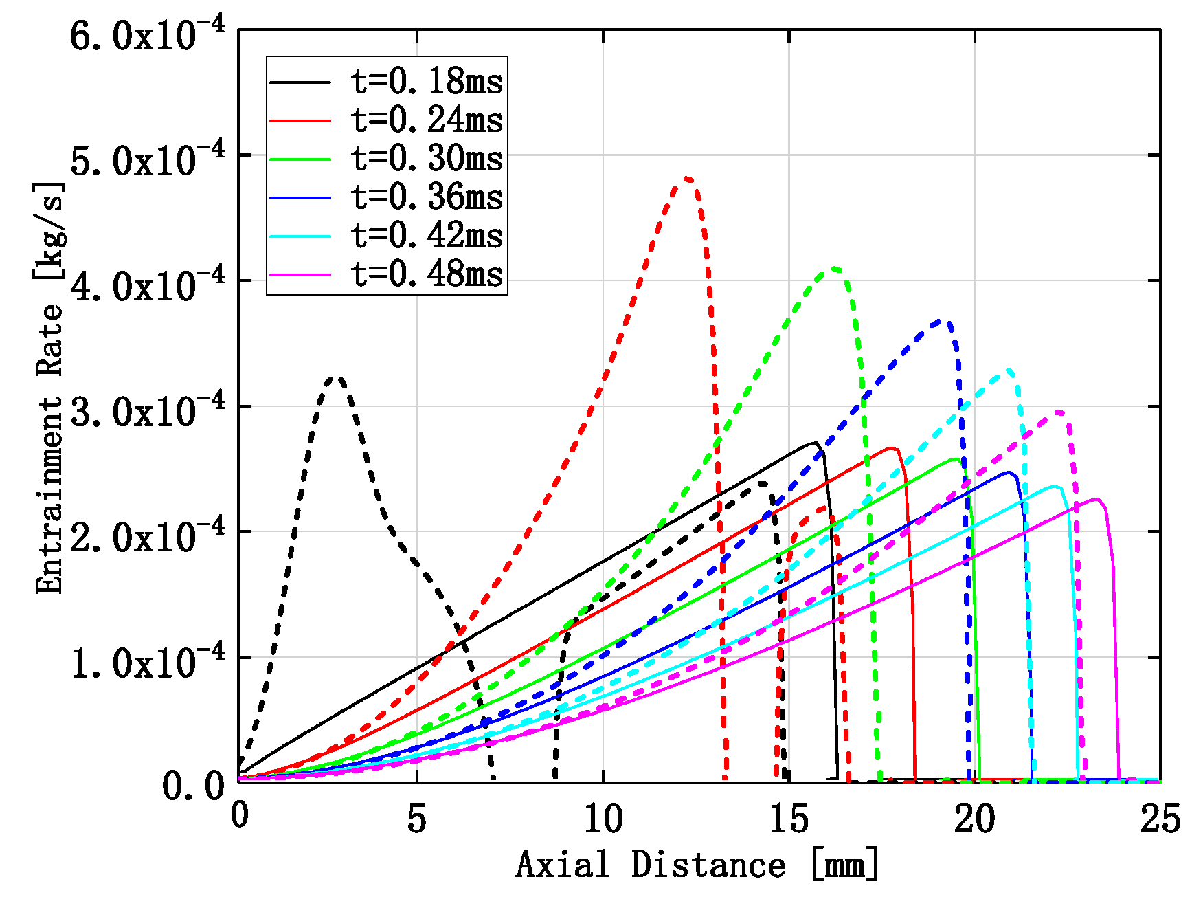Energies 12 04221 g010