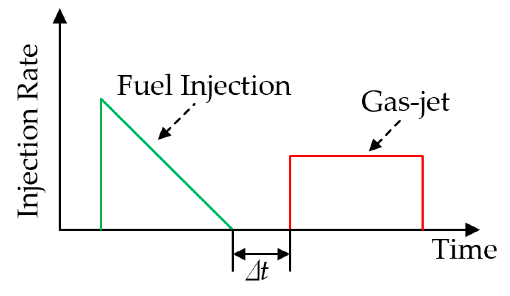 Energies 12 04221 g012