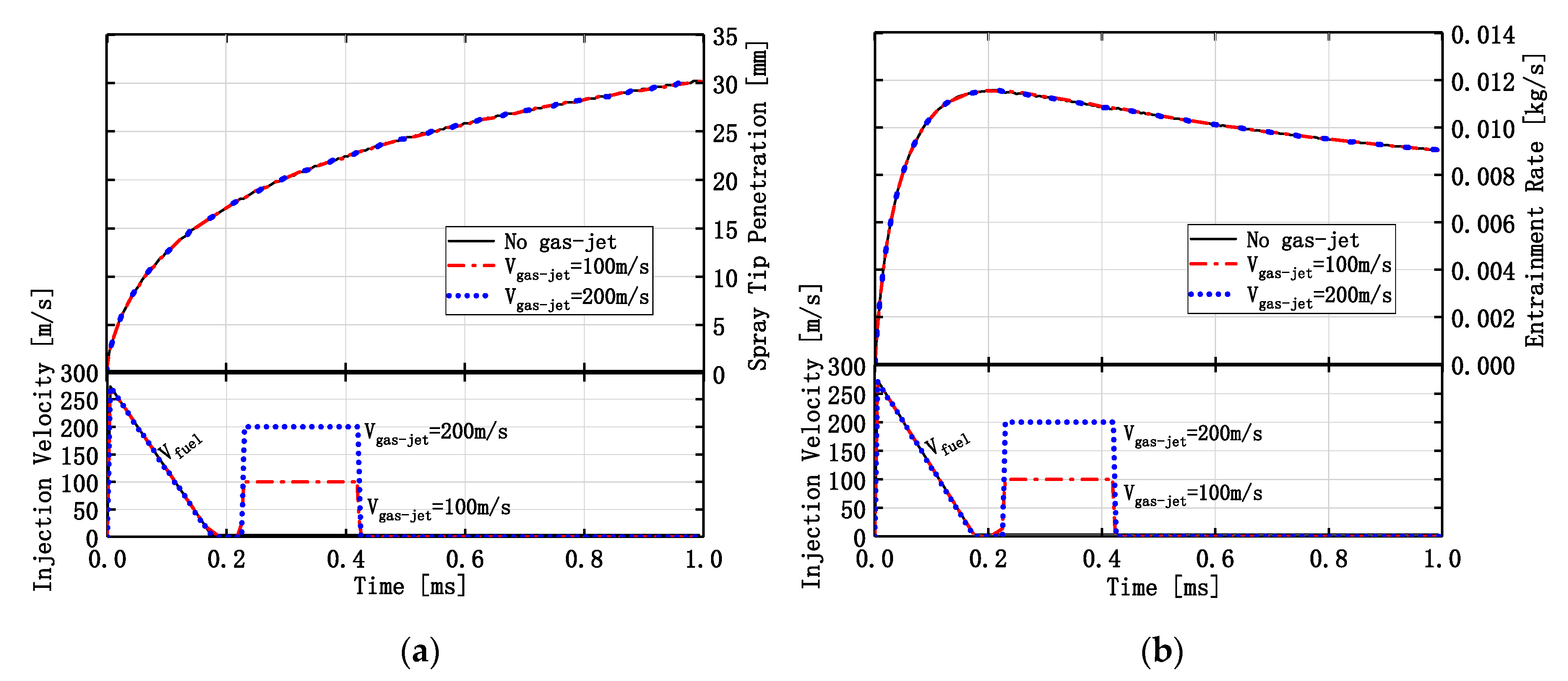 Energies 12 04221 g013
