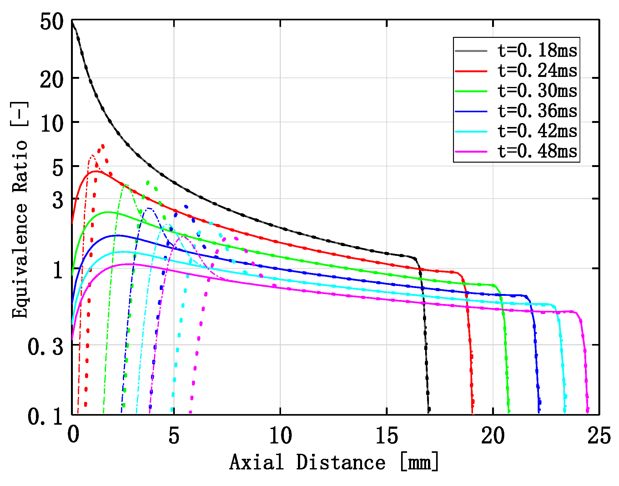 Energies 12 04221 g014
