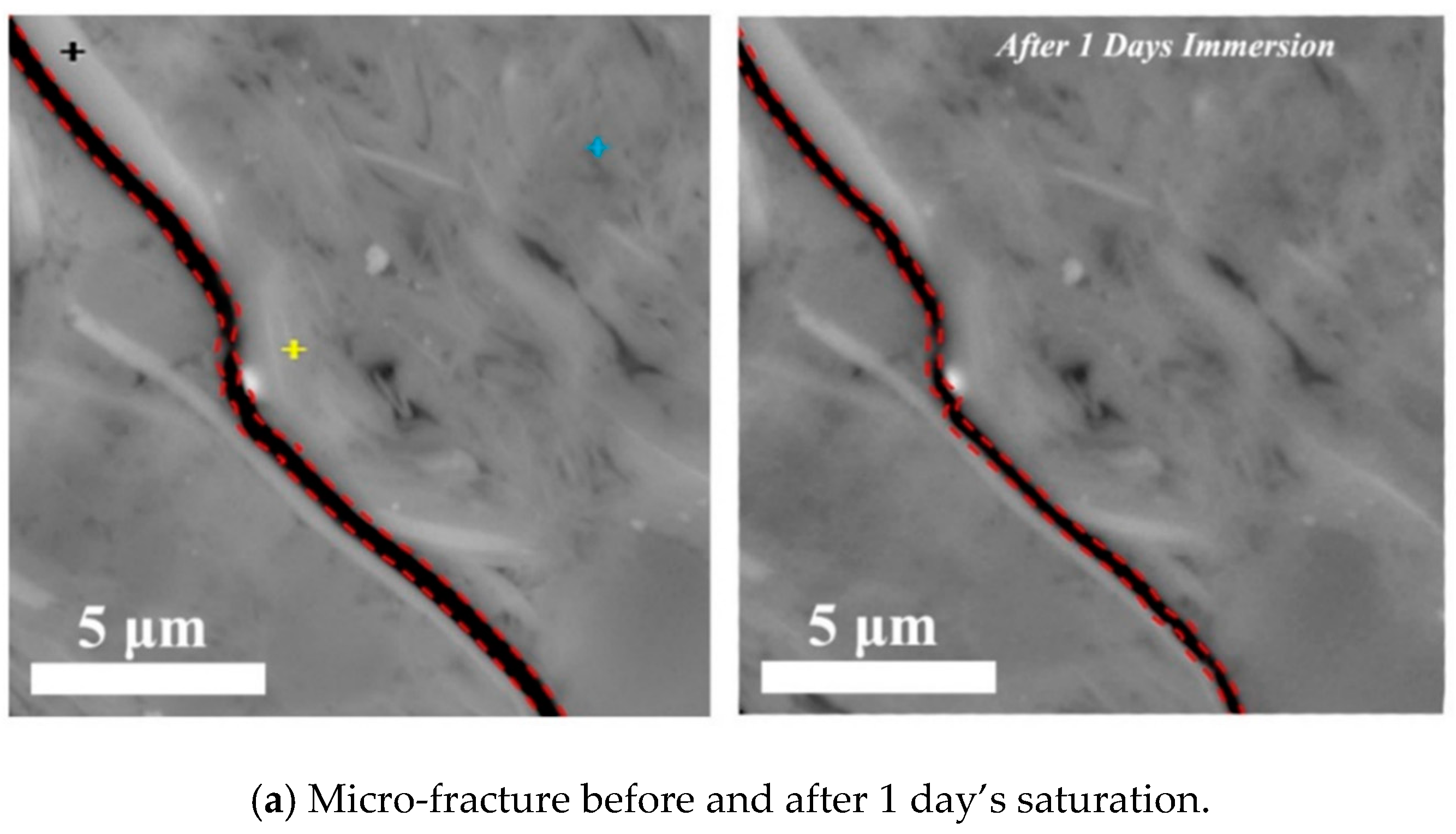 Energies 12 04225 g005a