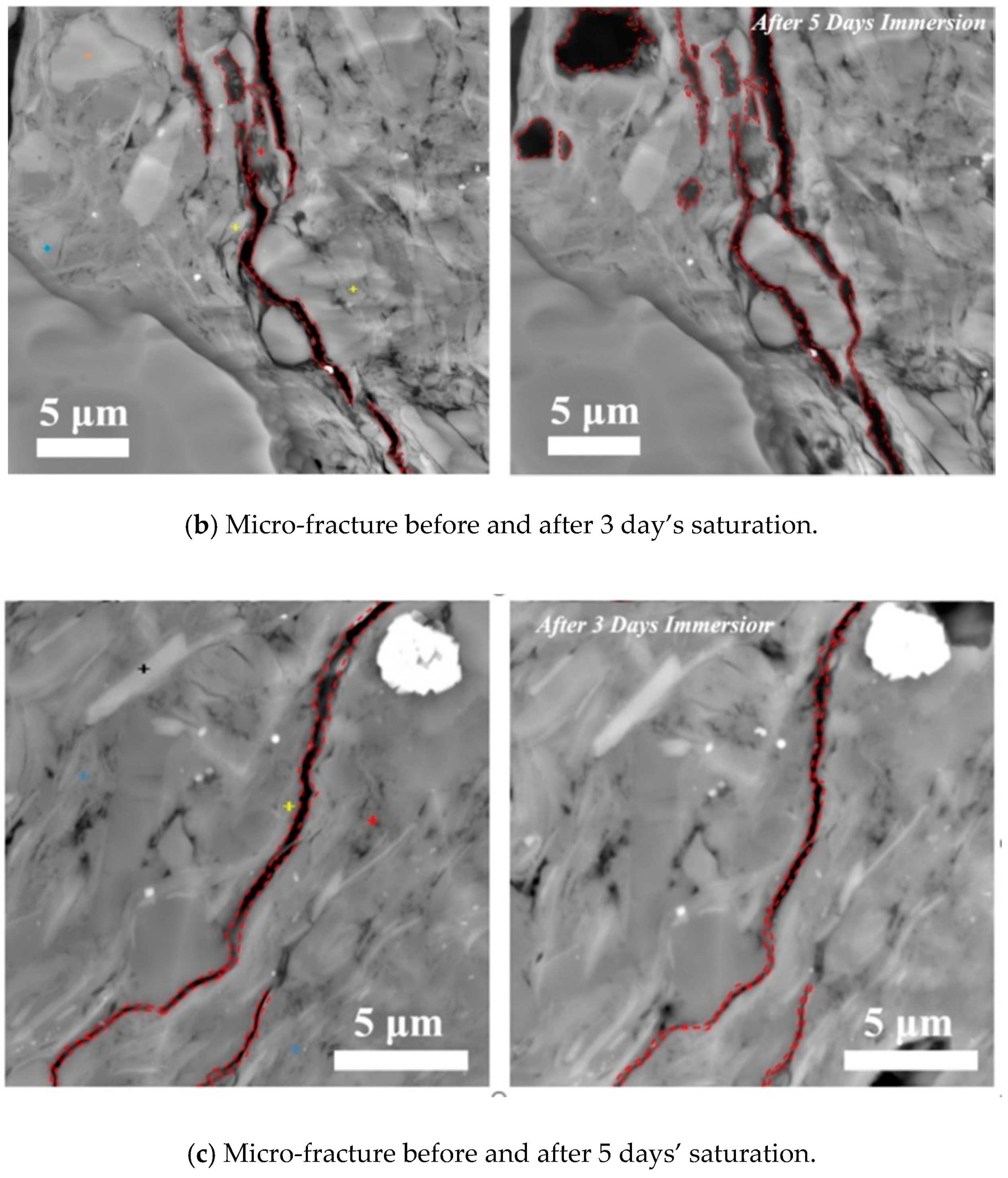 Energies 12 04225 g005b