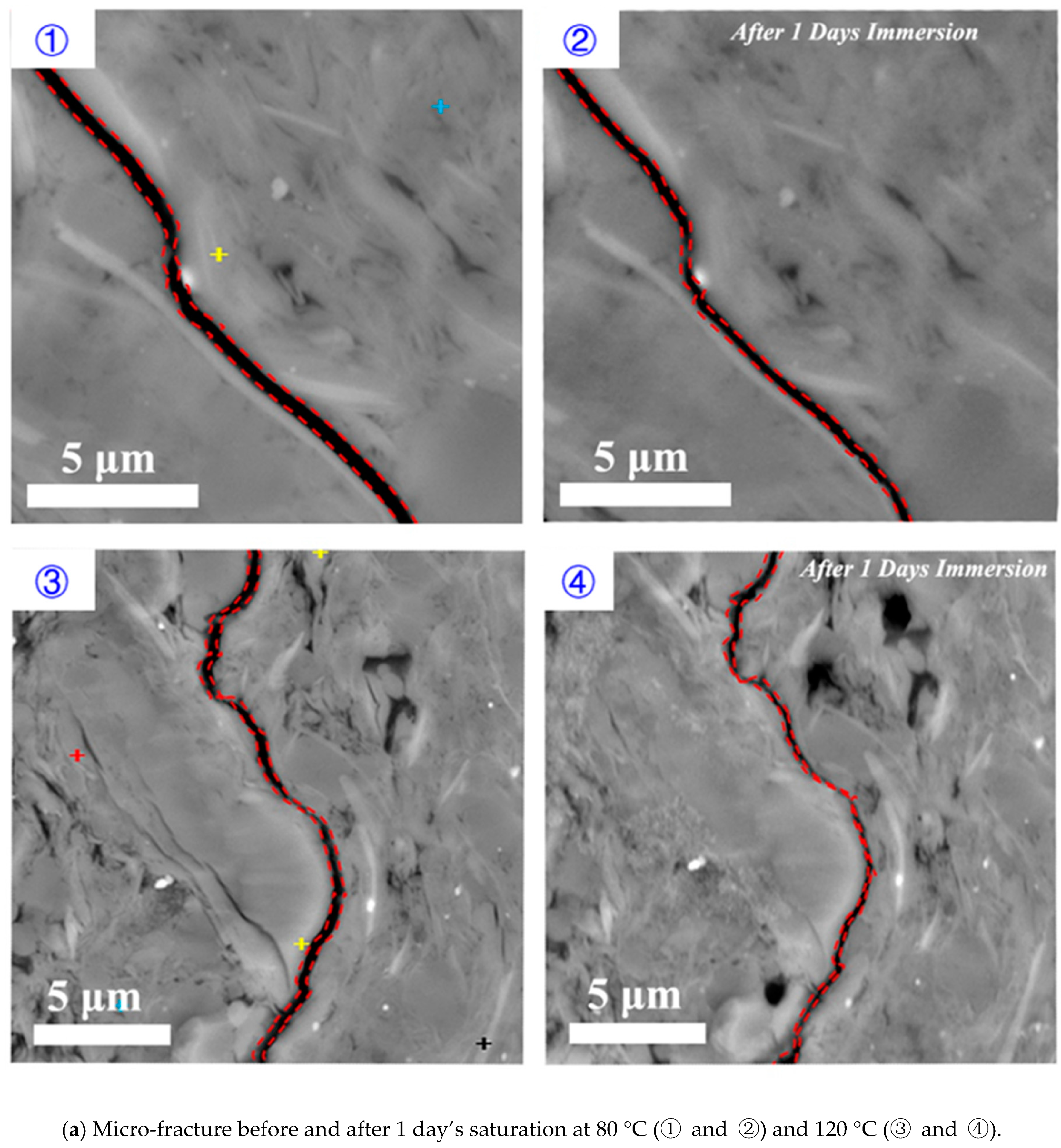 Energies 12 04225 g008a