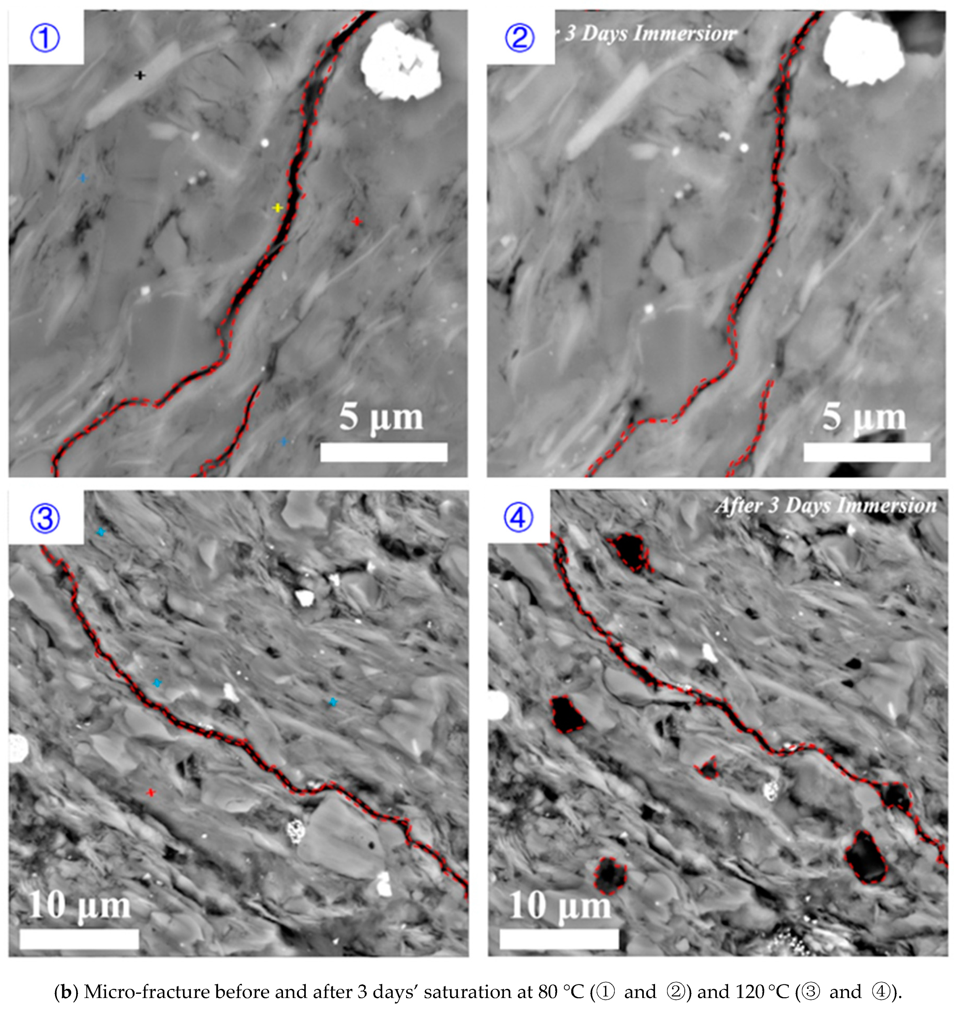 Energies 12 04225 g008b