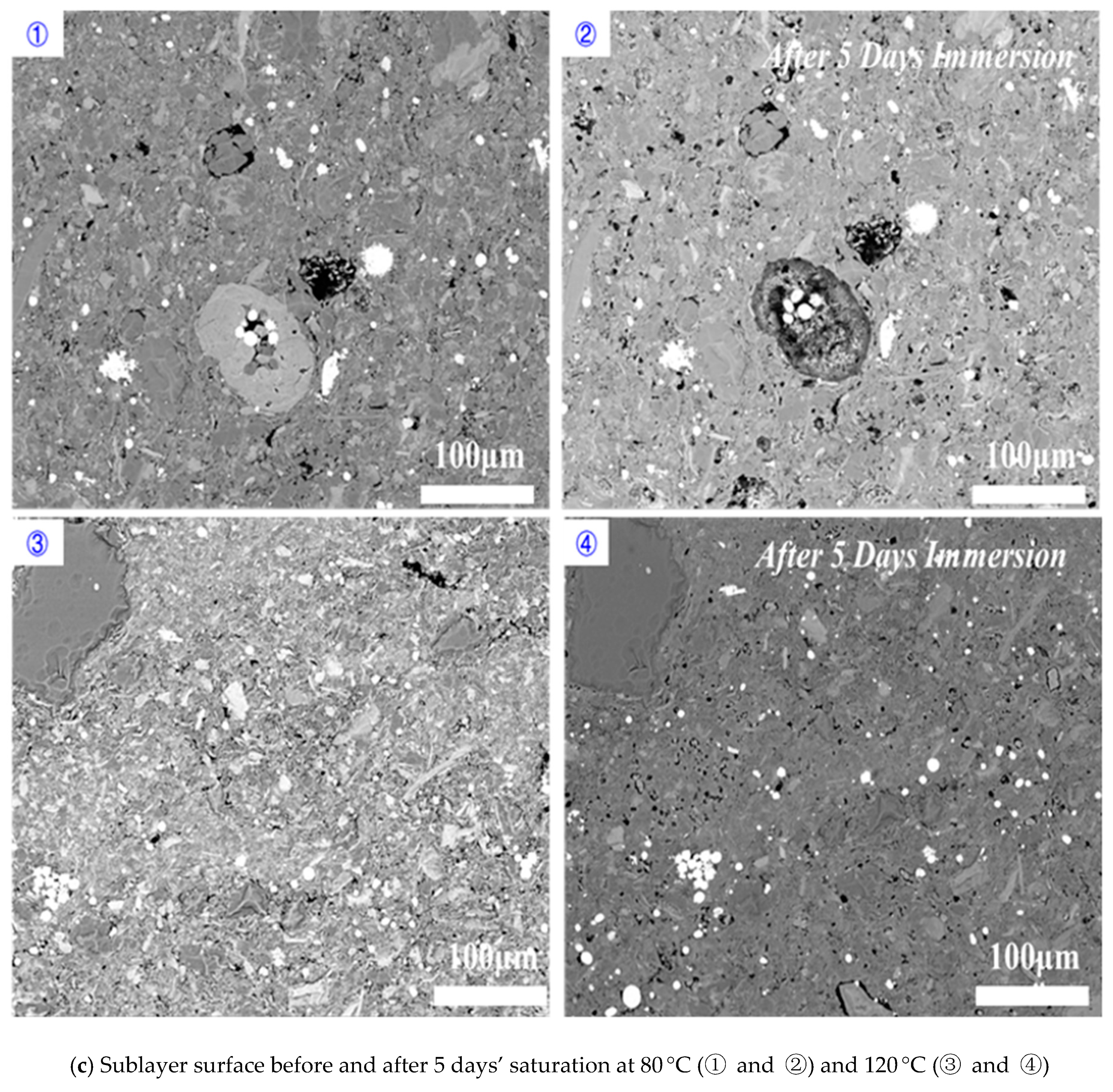 Energies 12 04225 g009c