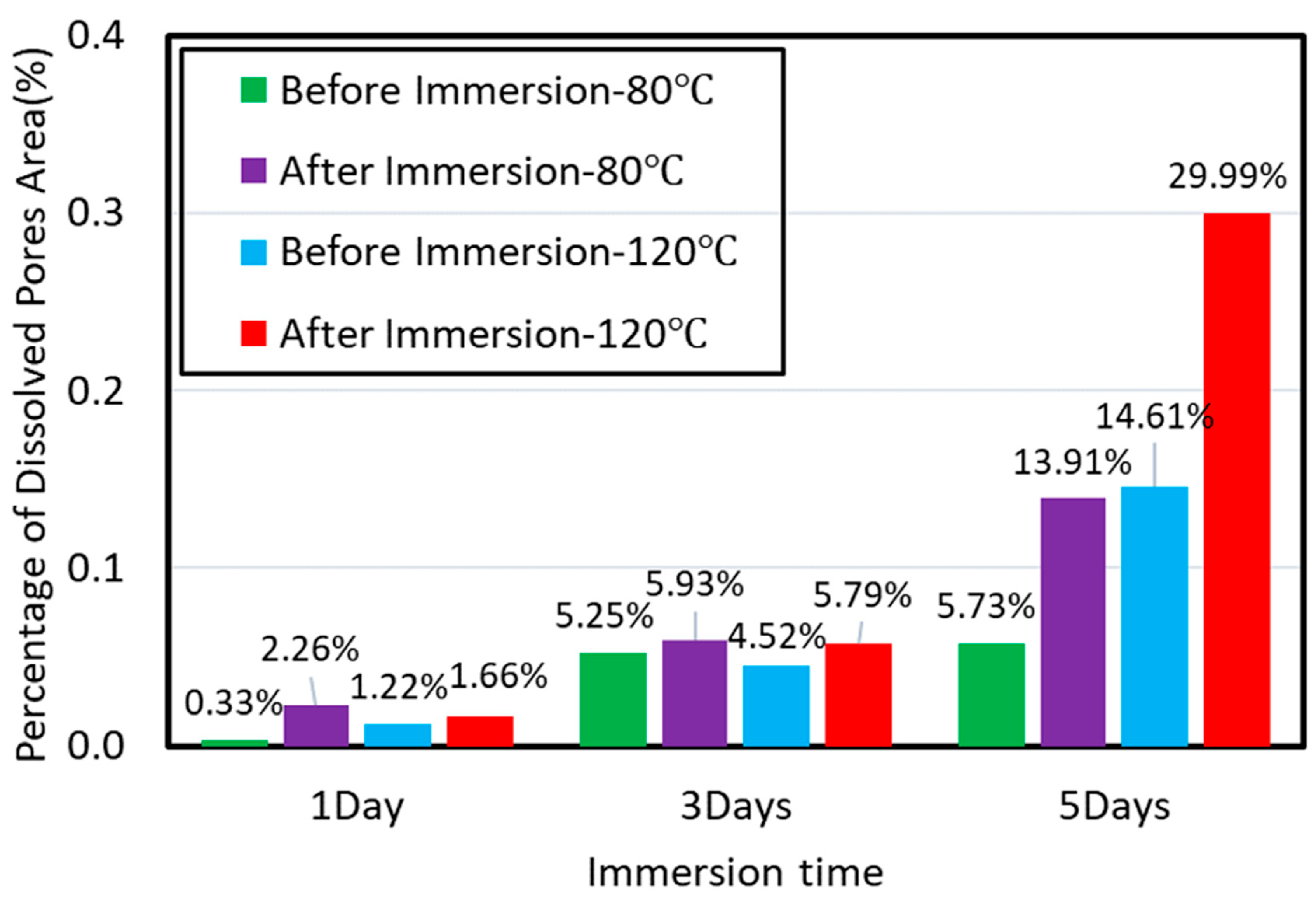 Energies 12 04225 g010