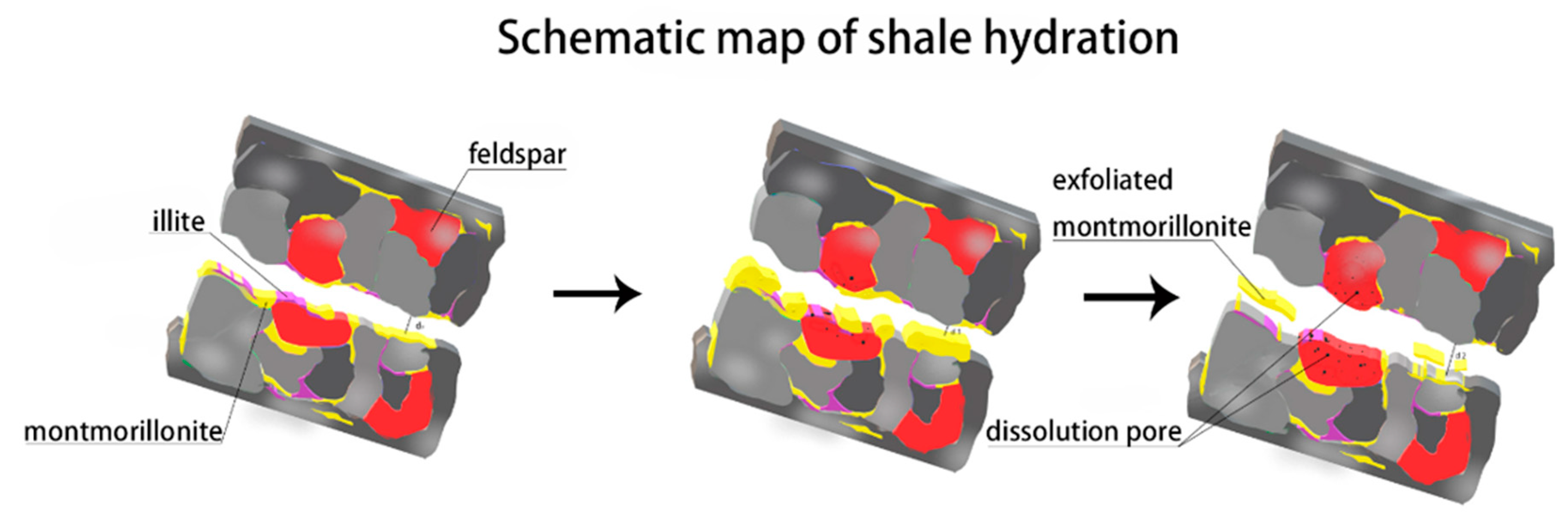 Energies 12 04225 g011