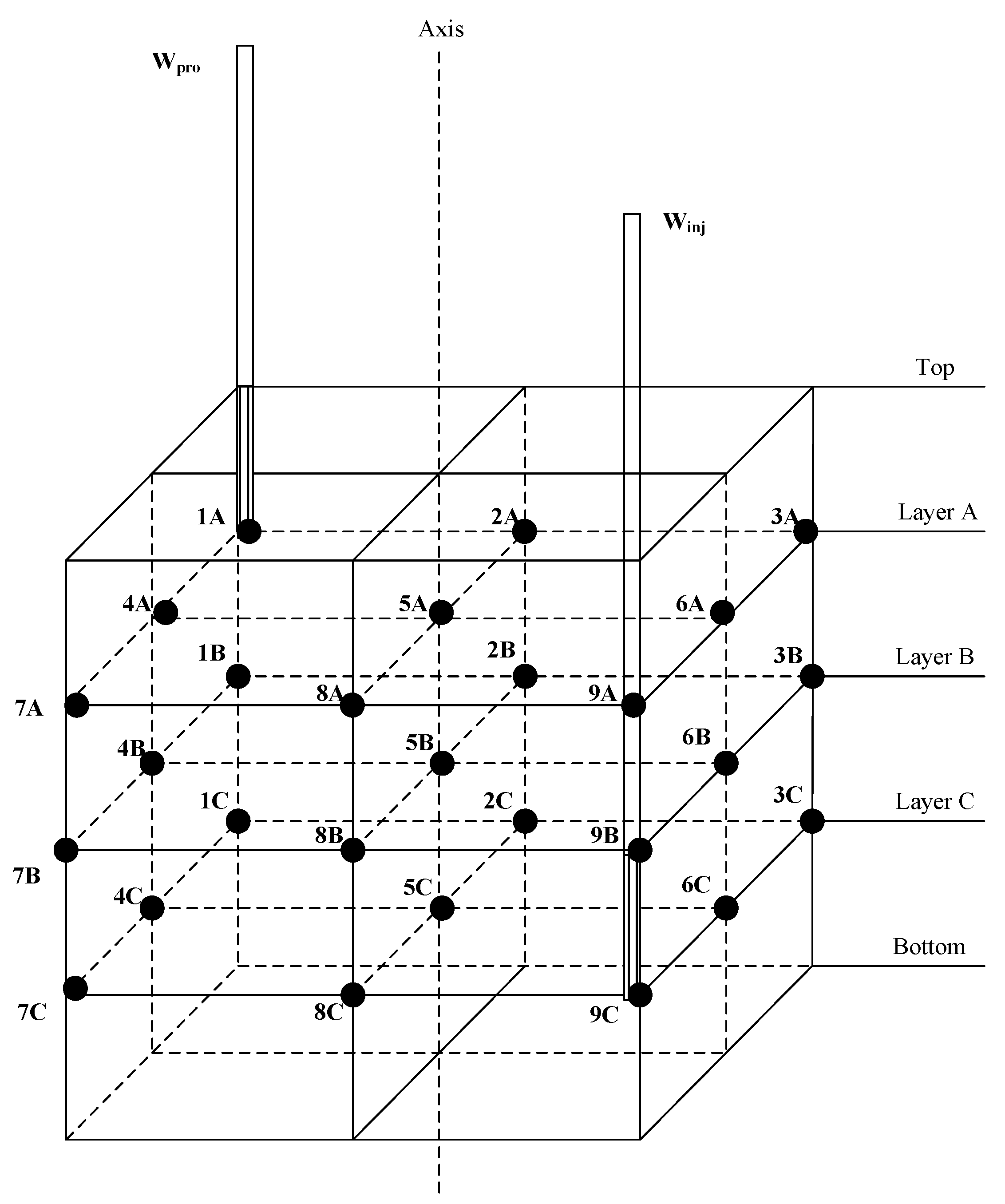 Energies 12 04227 g002