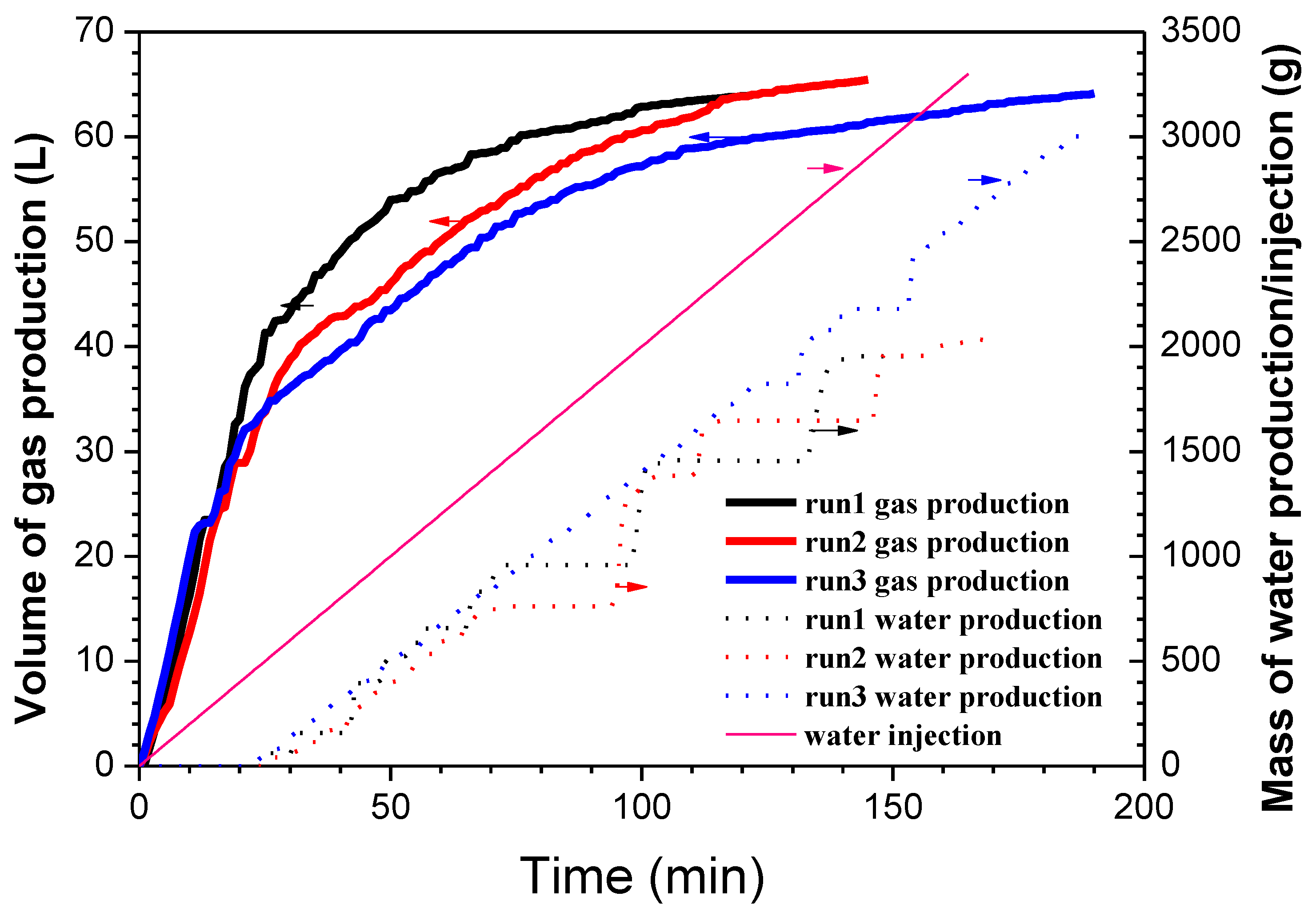Energies 12 04227 g004