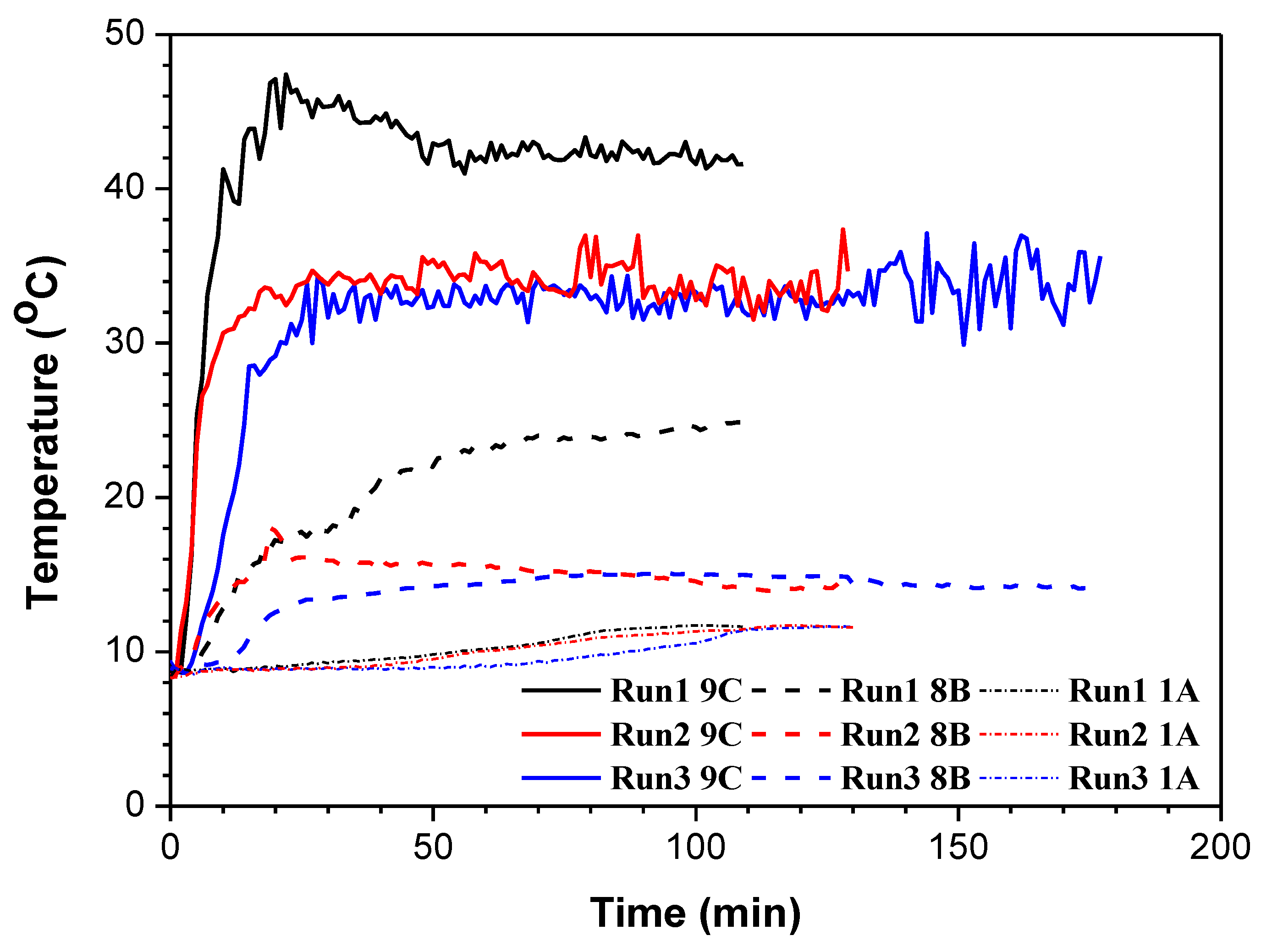 Energies 12 04227 g006