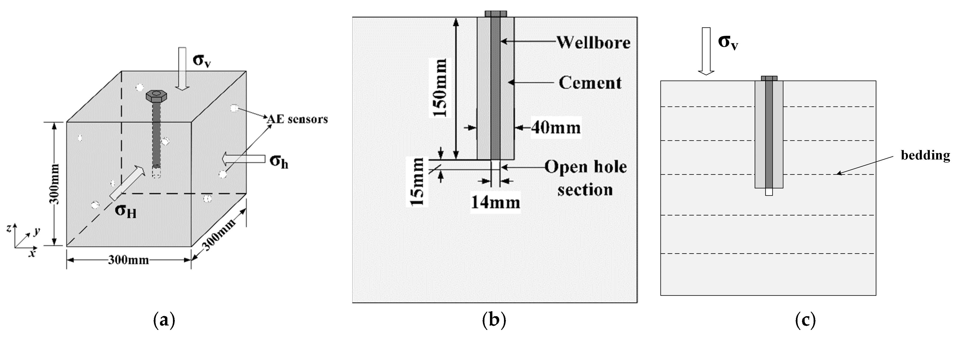 Energies 12 04229 g002 Energies 12 04229 g002