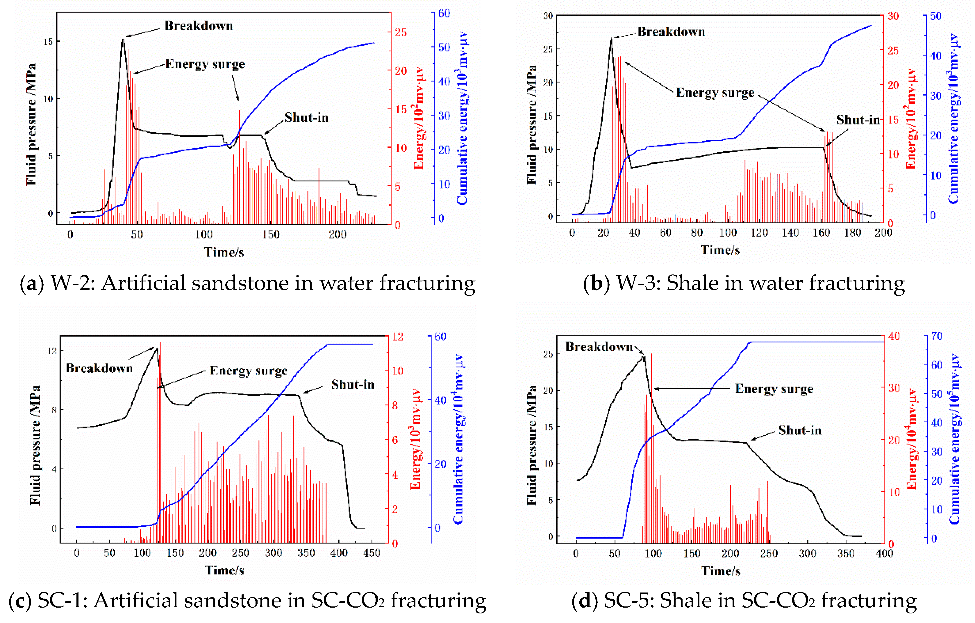 Energies 12 04229 g004 Energies 12 04229 g004