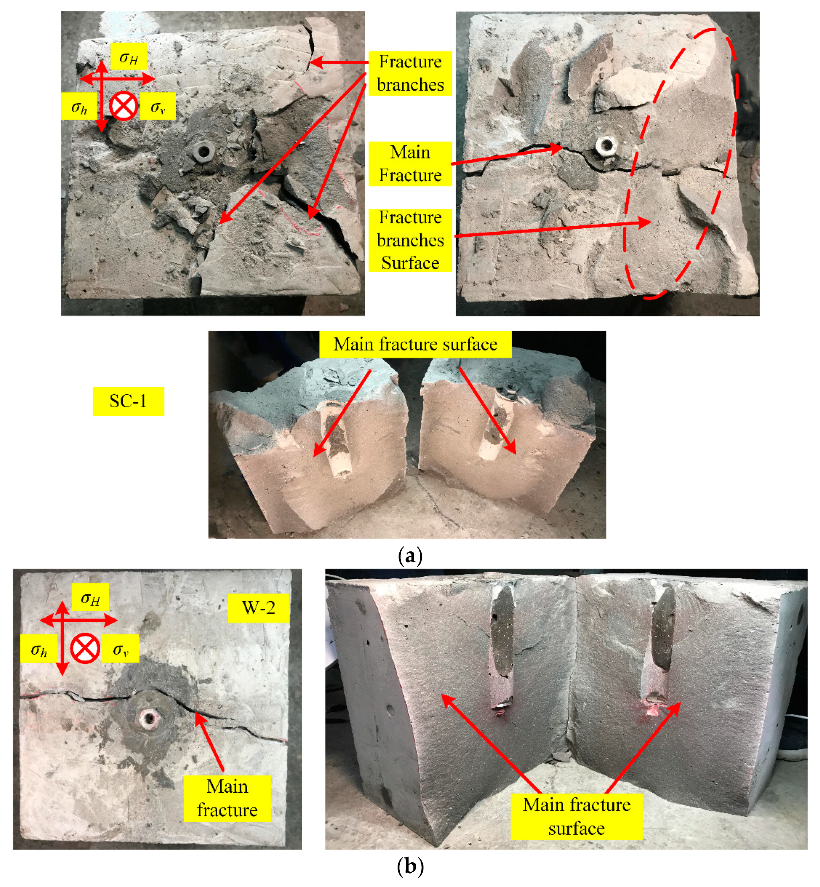 Energies 12 04229 g005 Energies 12 04229 g005