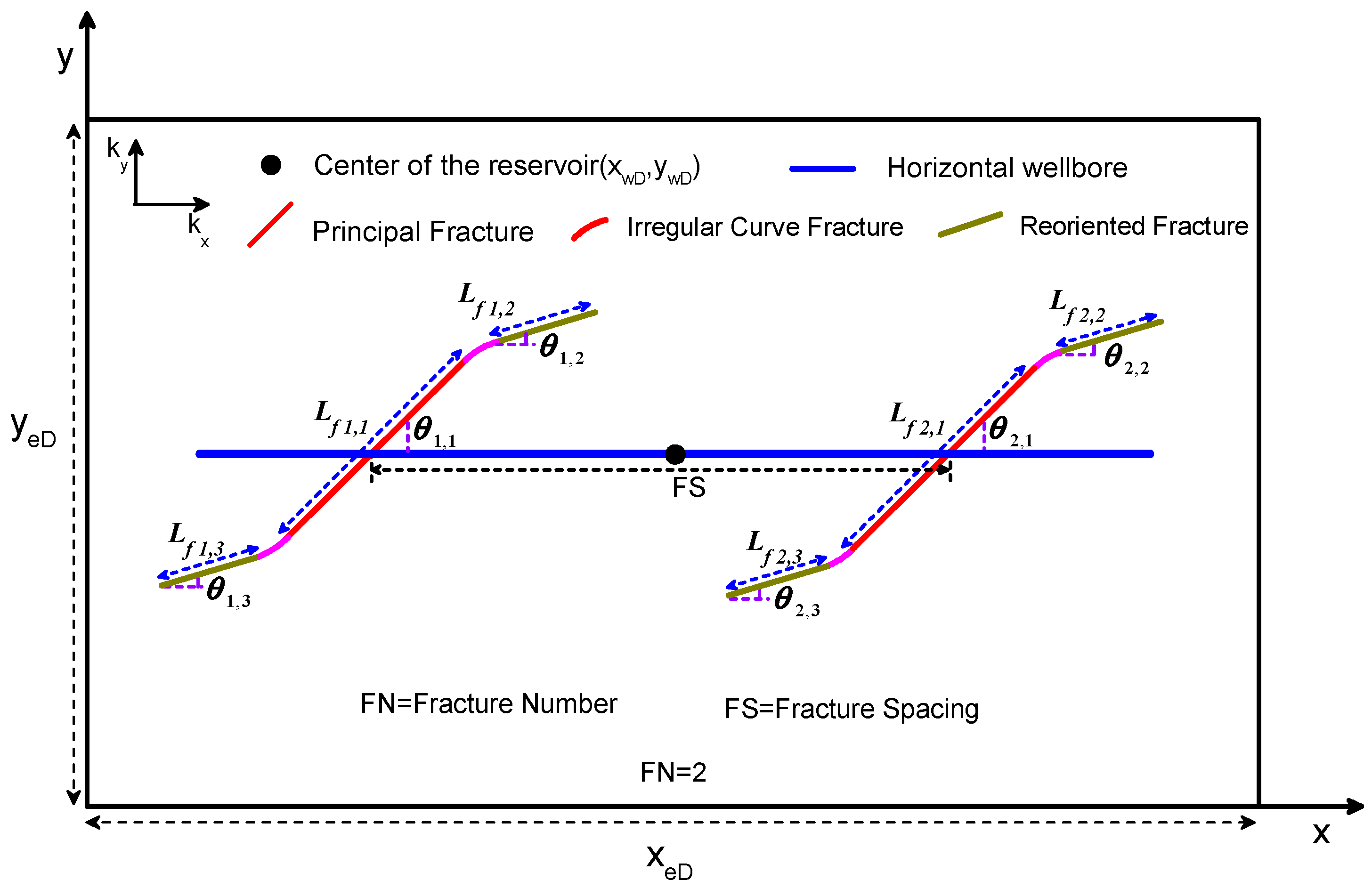 Energies 12 04232 g001