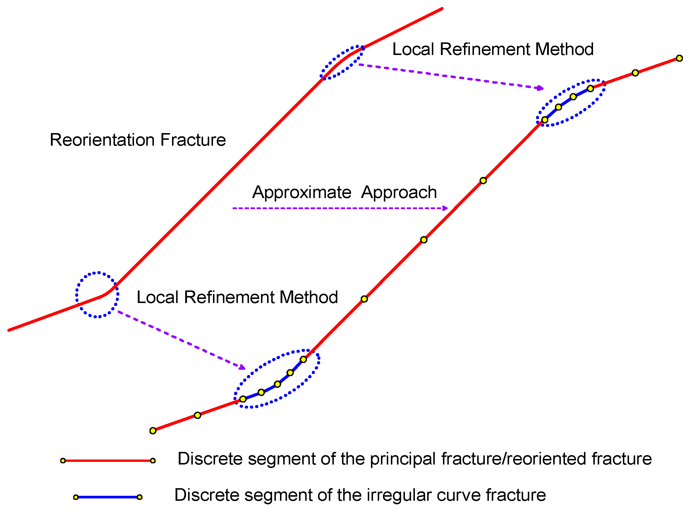 Energies 12 04232 g003