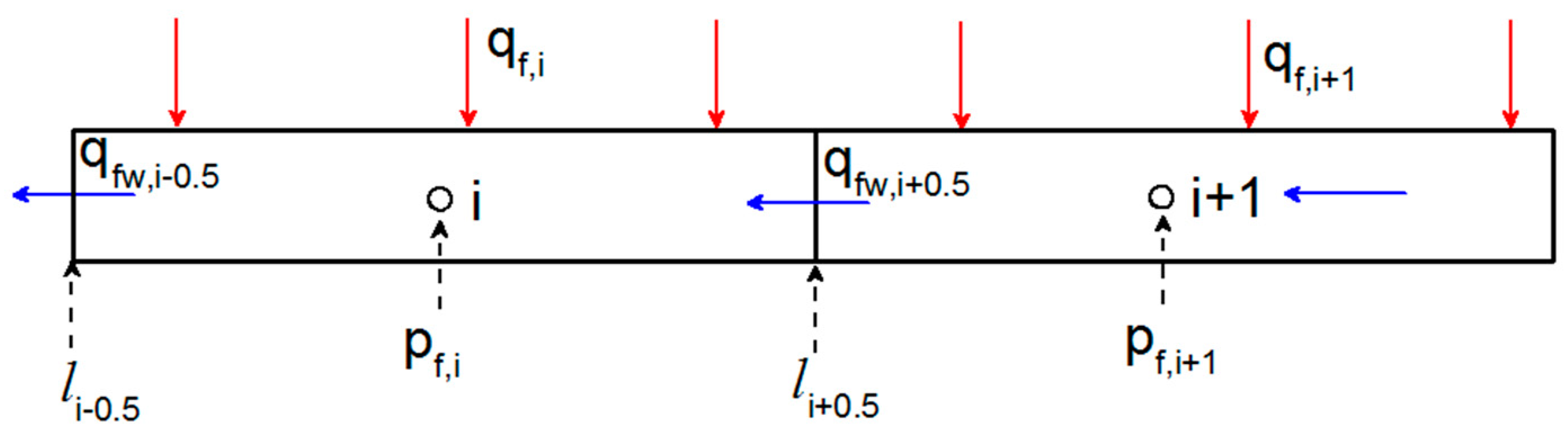 Energies 12 04232 g004