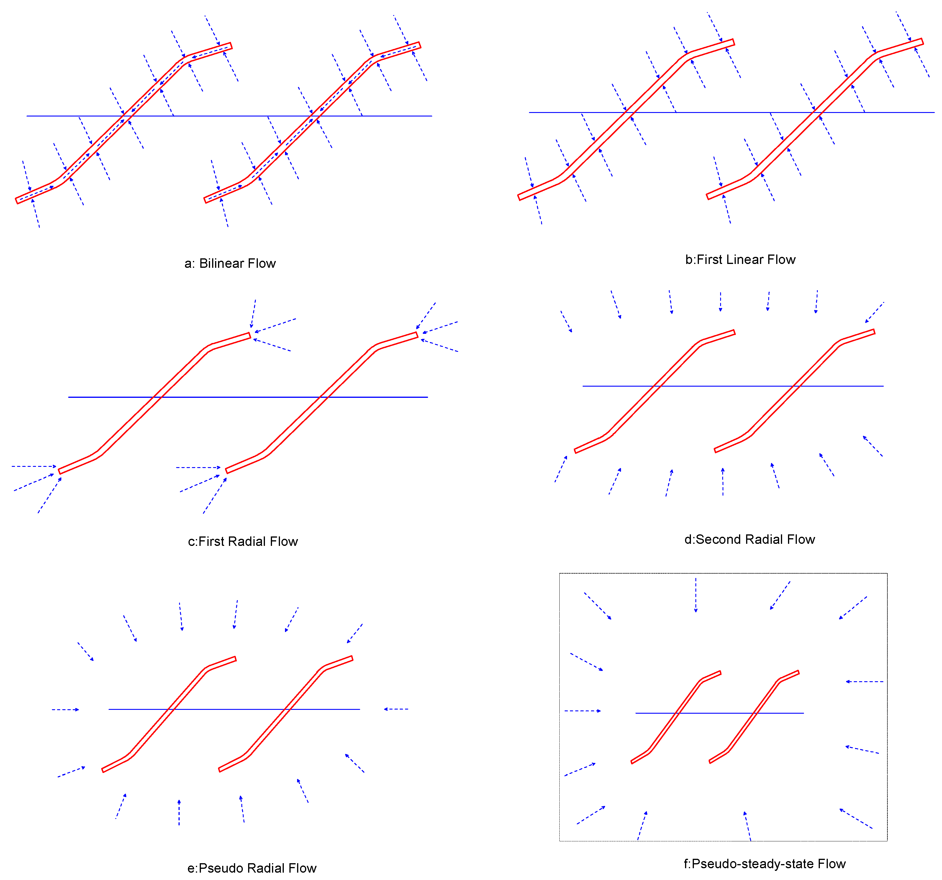 Energies 12 04232 g007