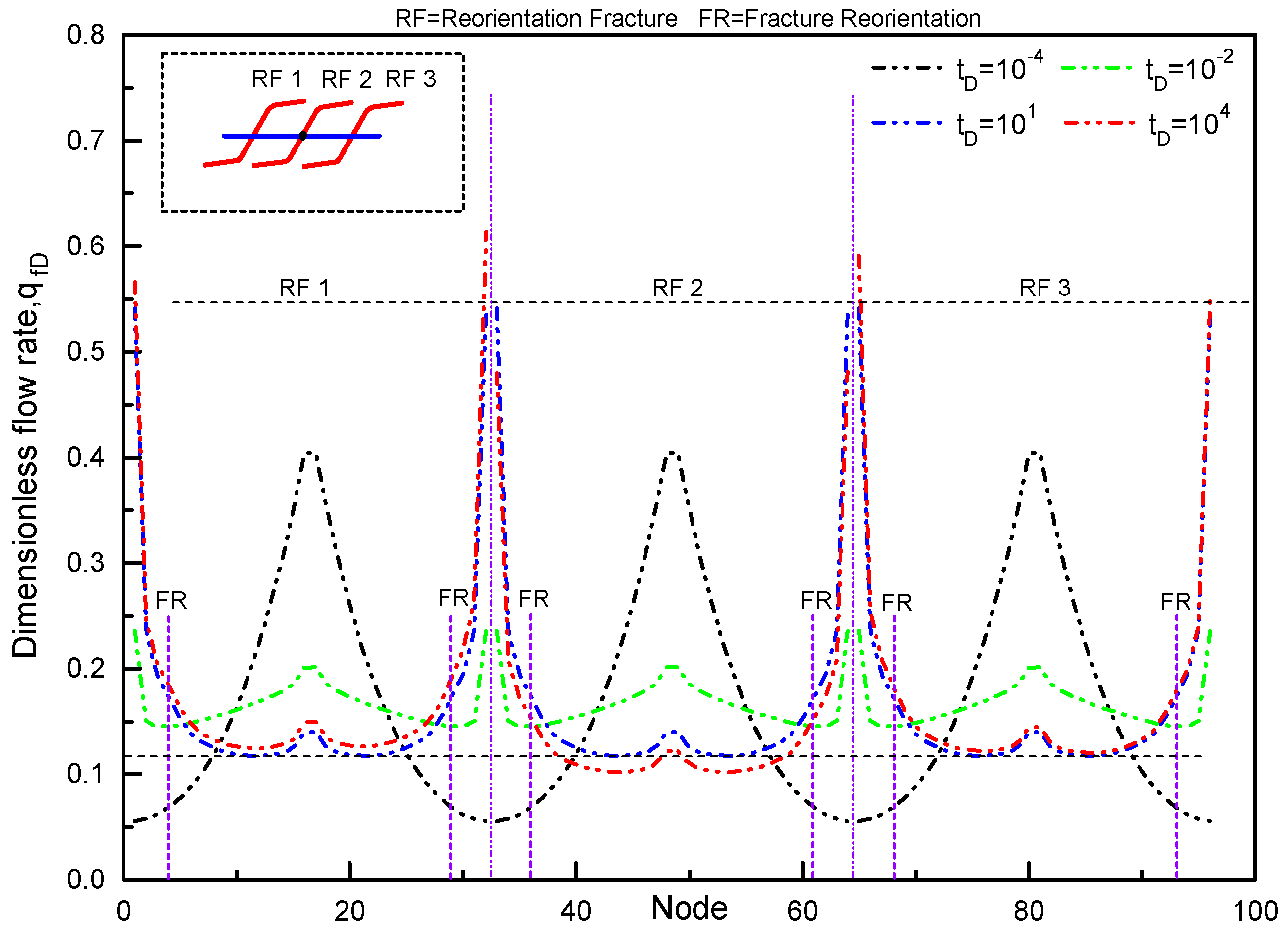 Energies 12 04232 g008