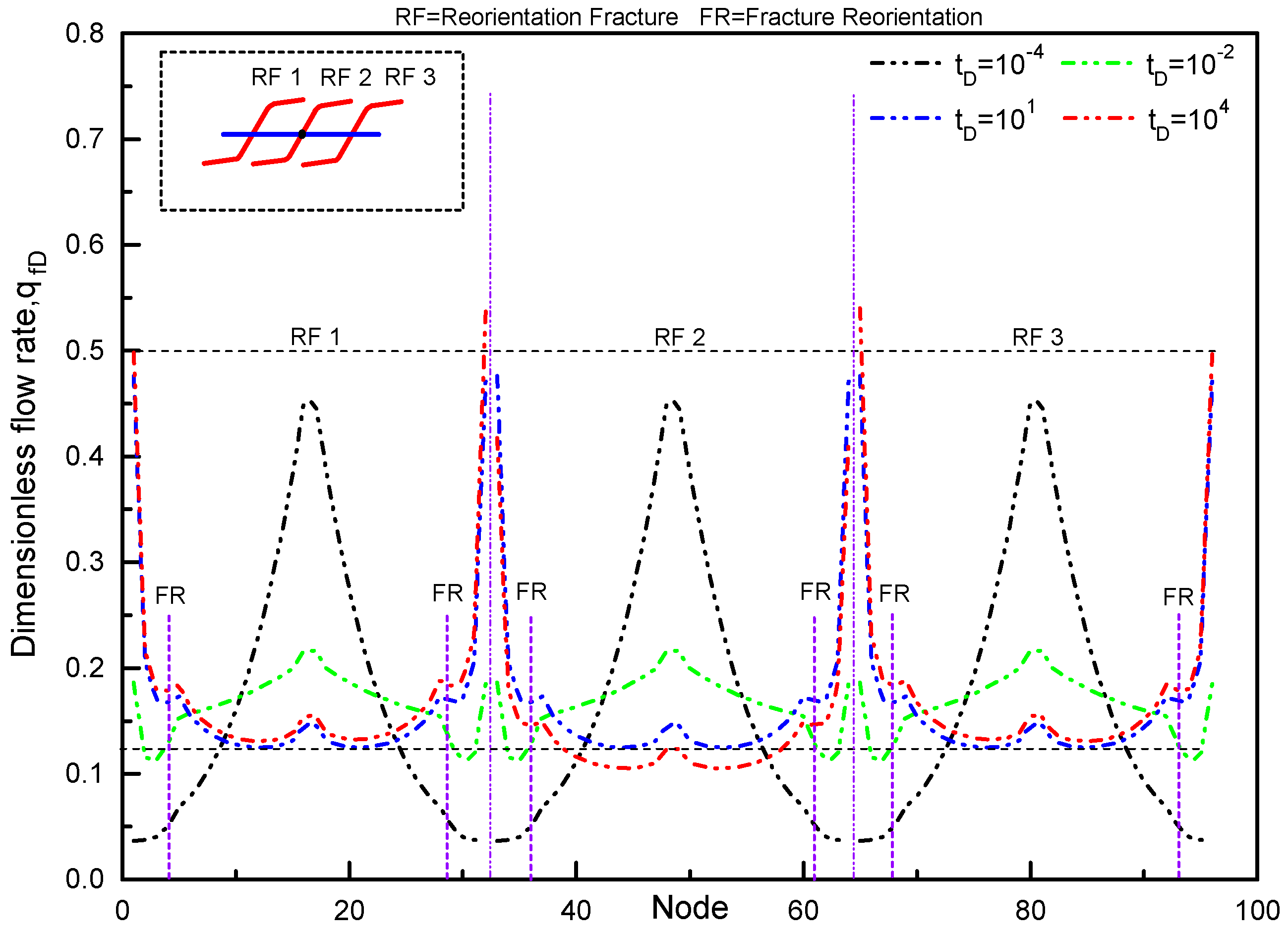 Energies 12 04232 g009