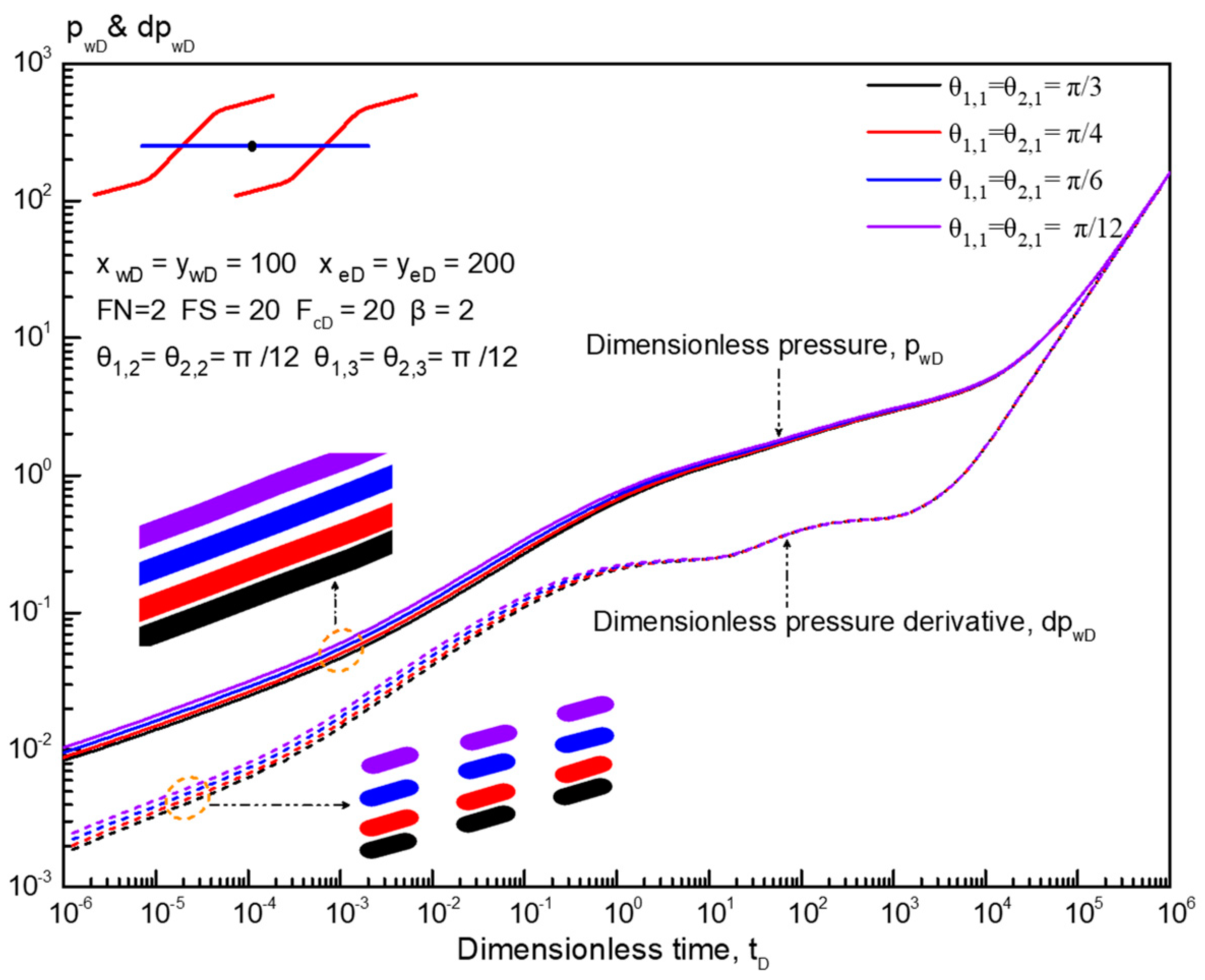 Energies 12 04232 g010
