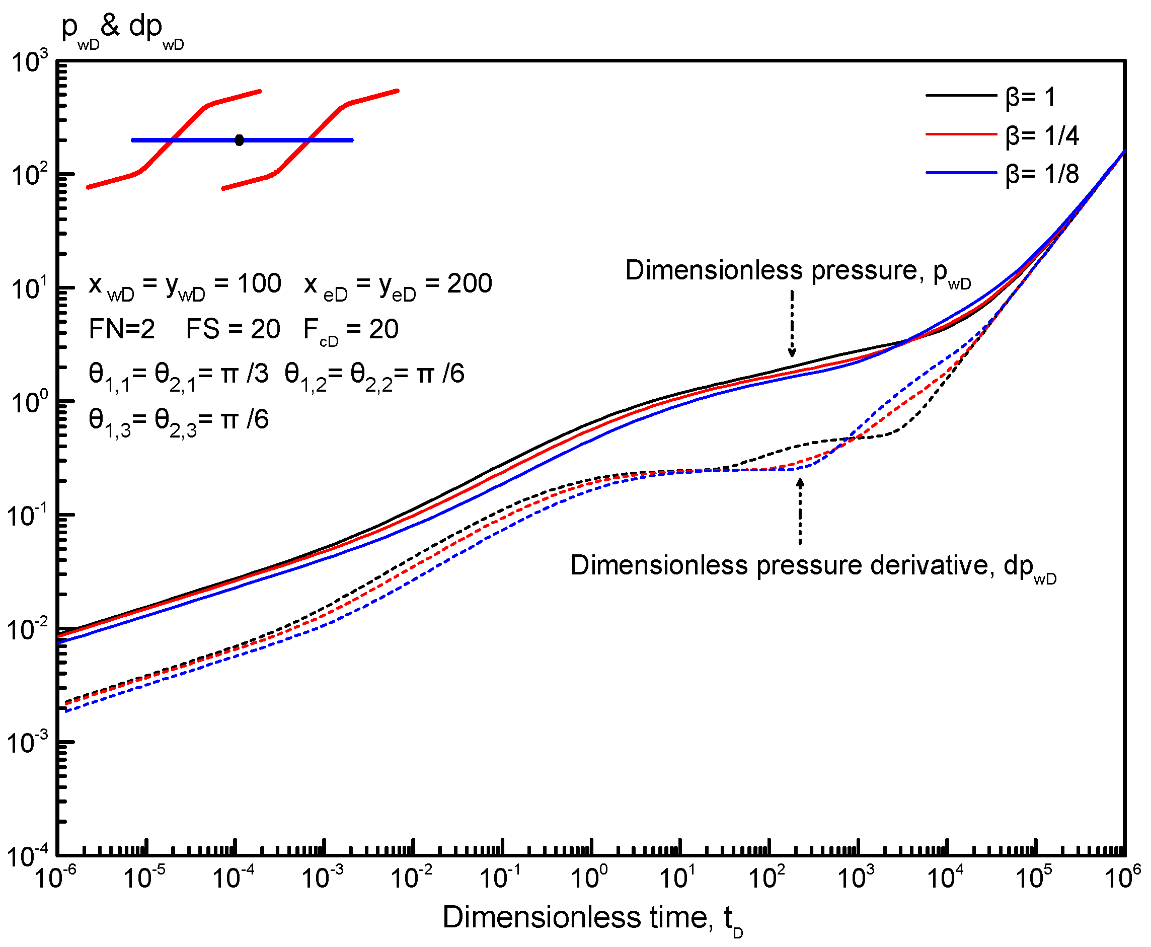 Energies 12 04232 g014