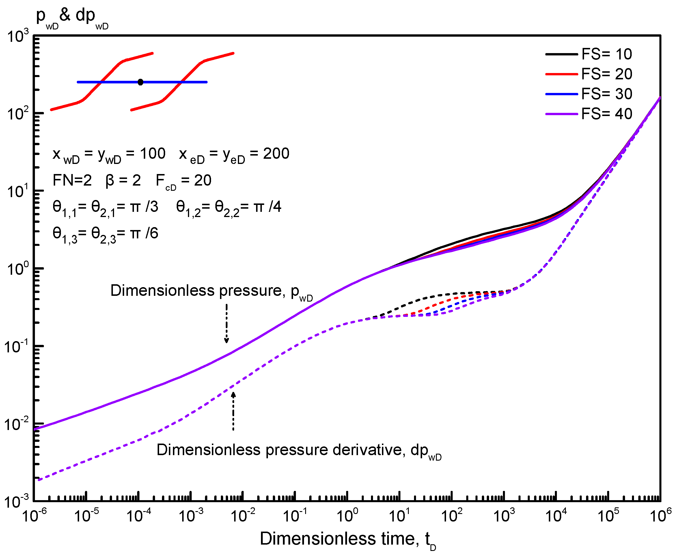 Energies 12 04232 g016