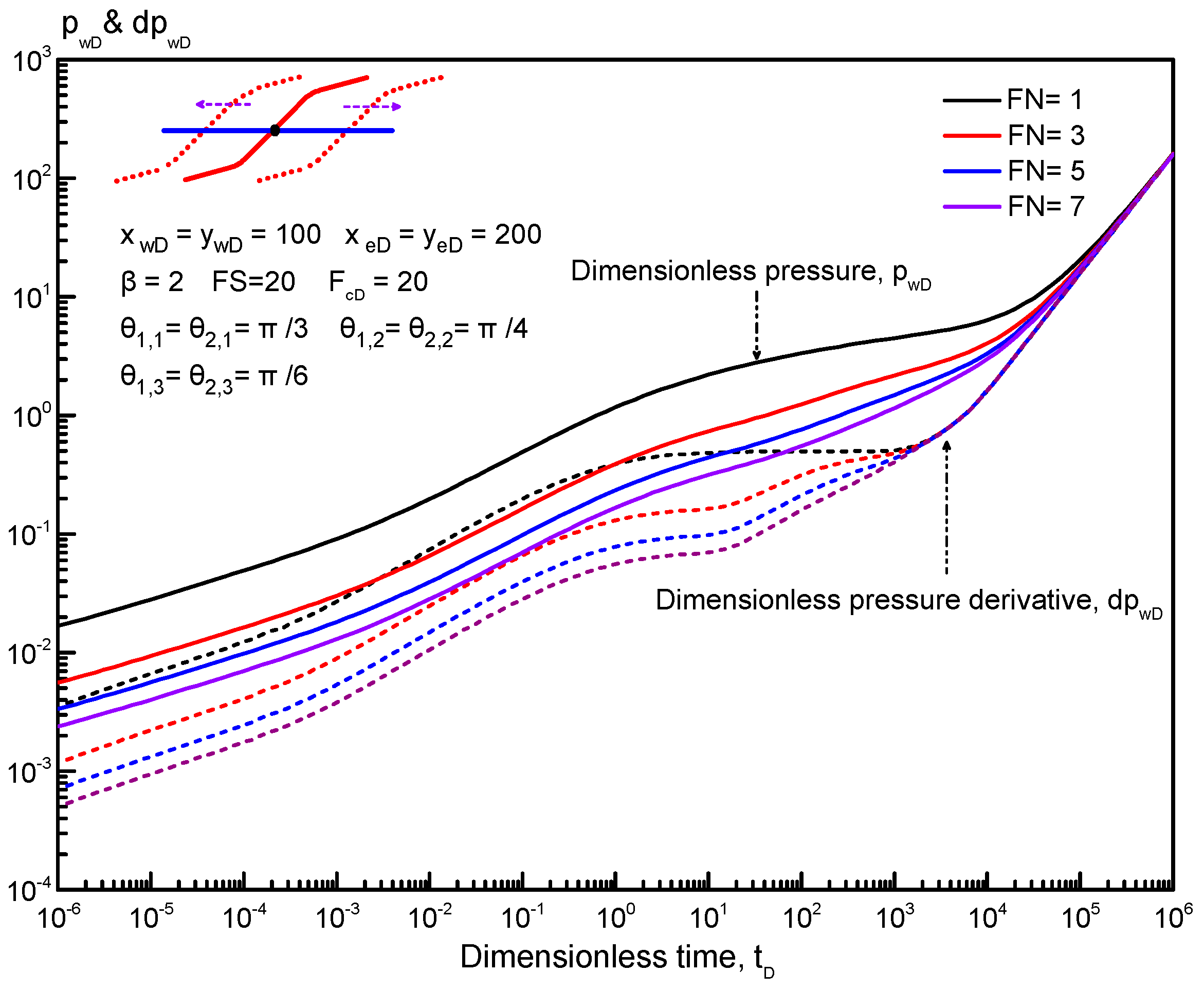 Energies 12 04232 g017