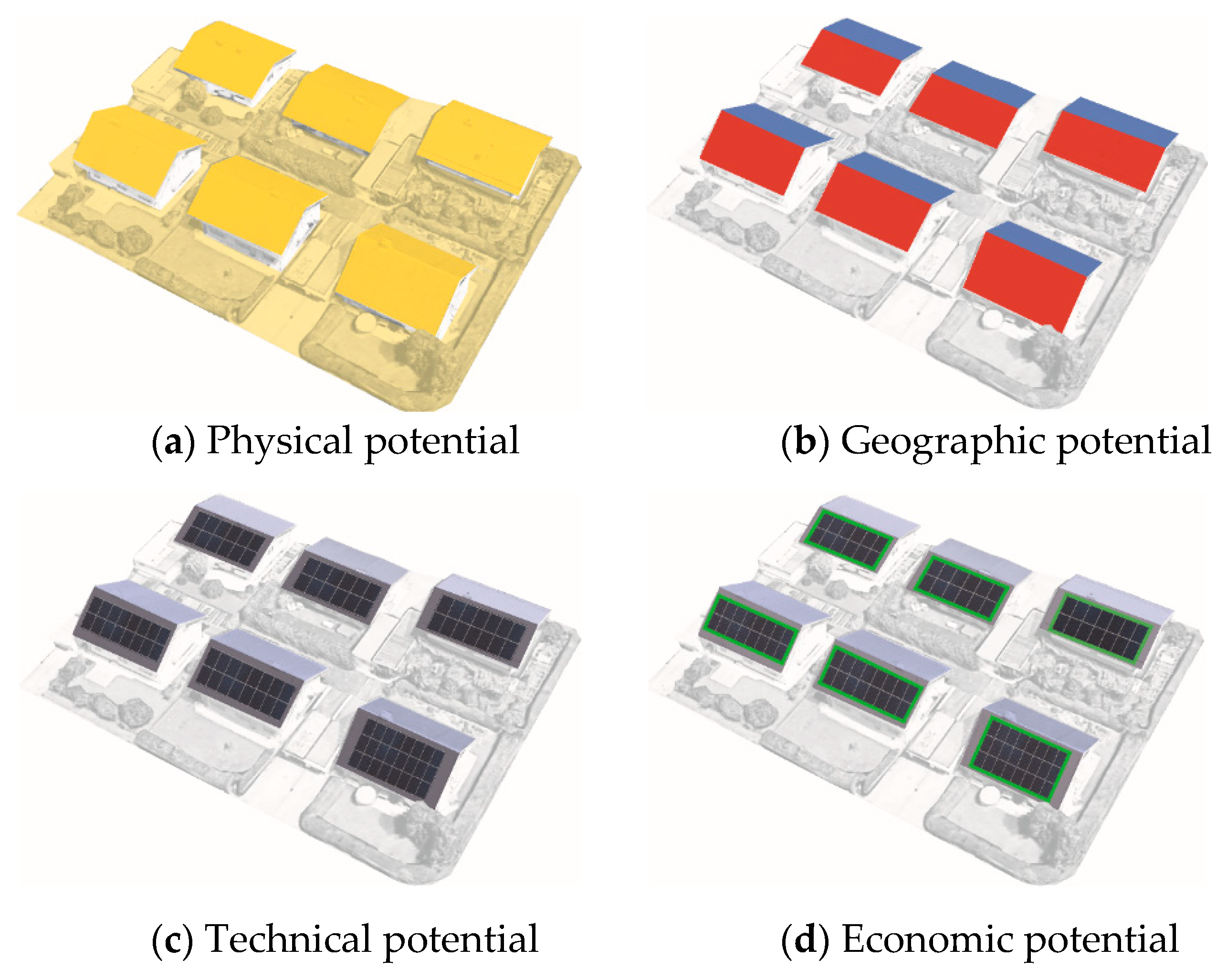 Energies 12 04233 g003