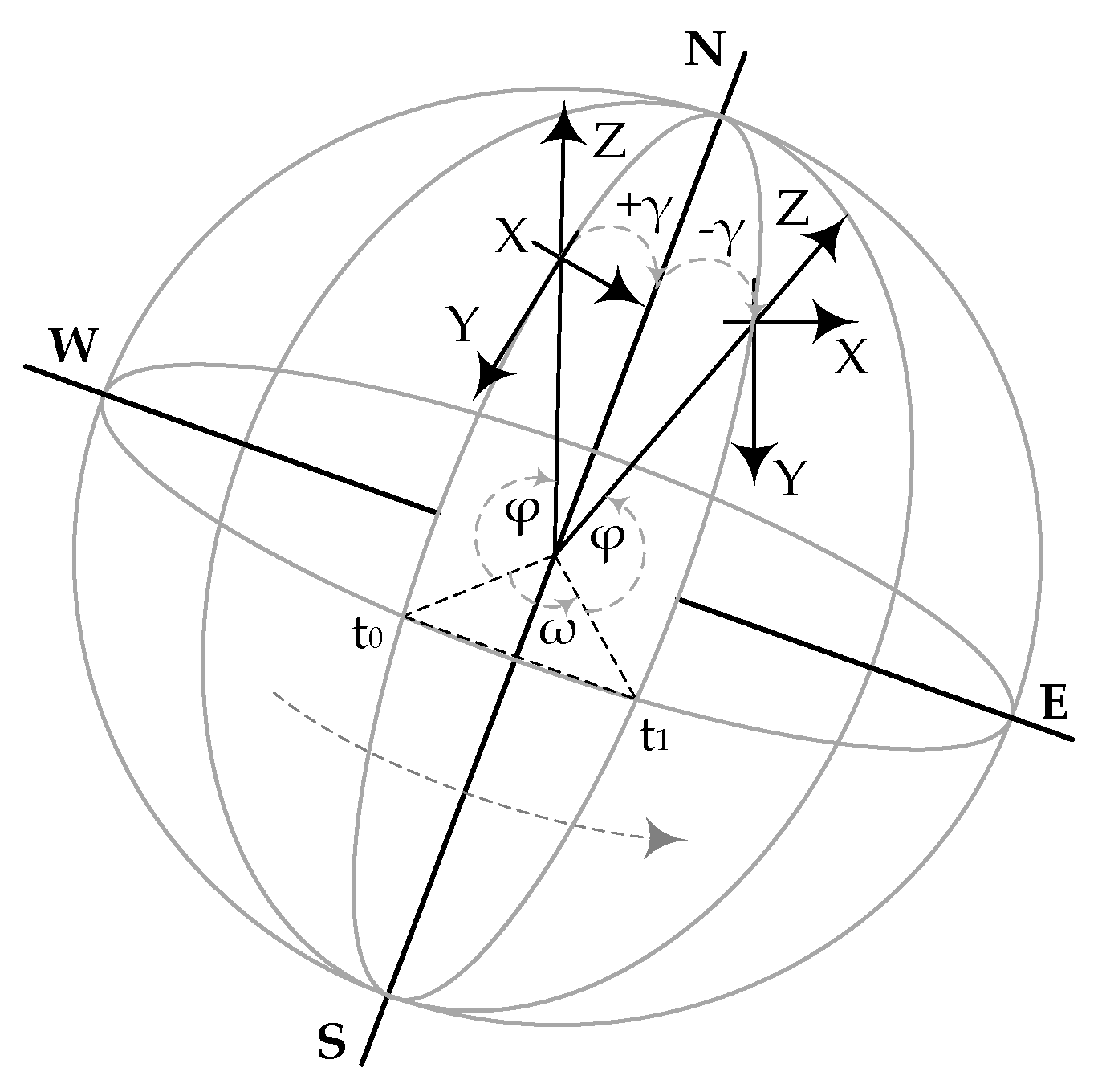 Energies 12 04233 g004