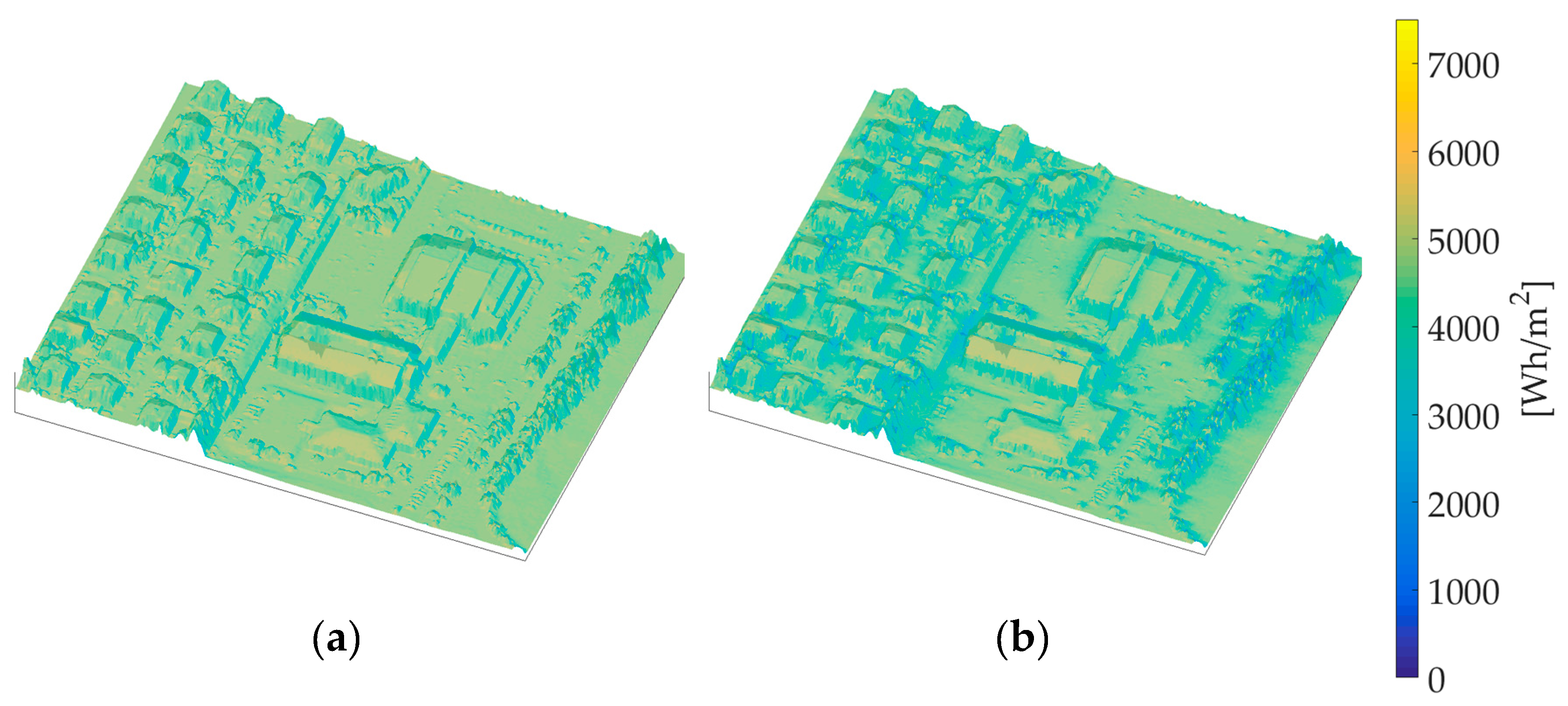 Energies 12 04233 g007