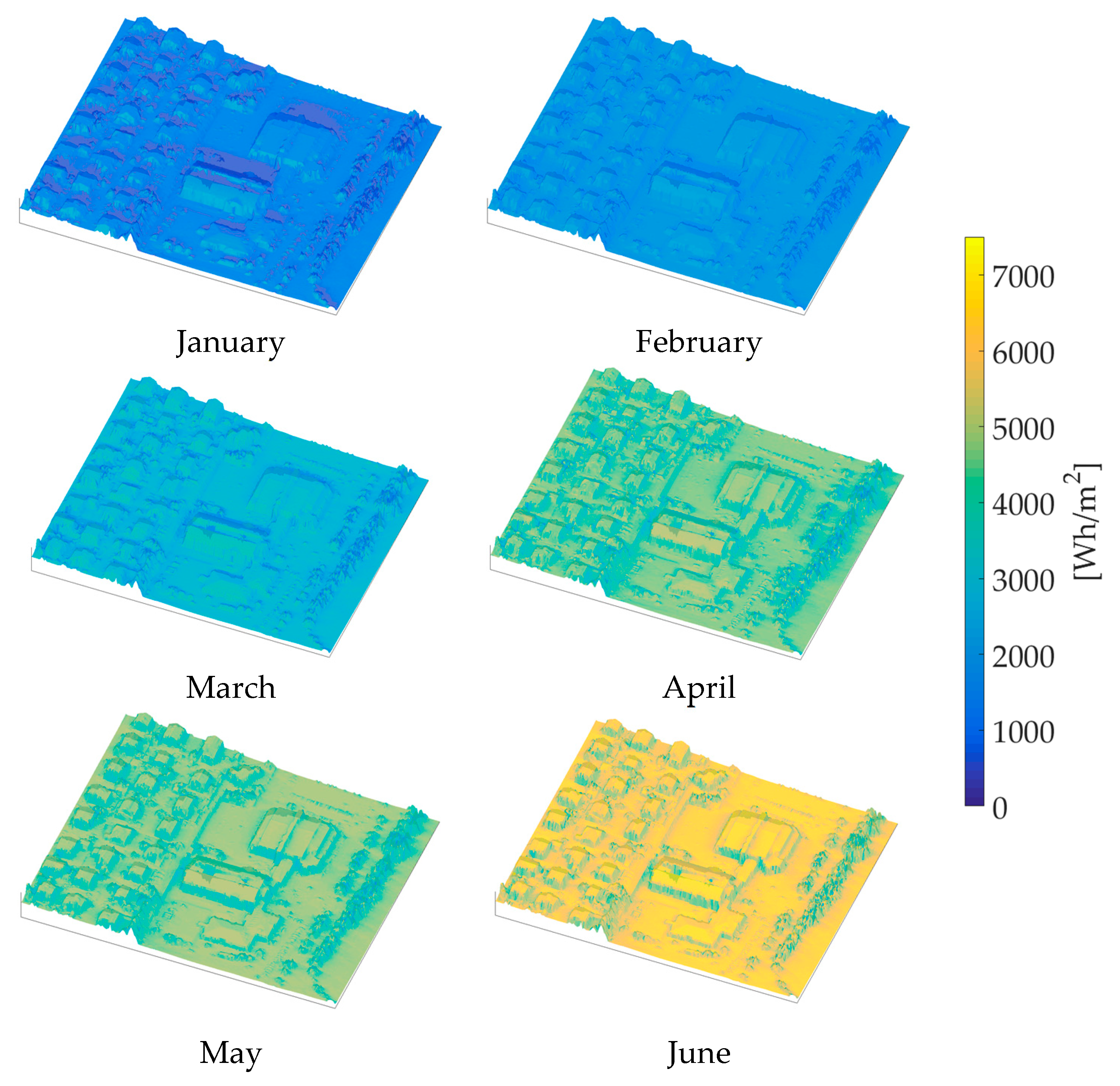 Energies 12 04233 g010