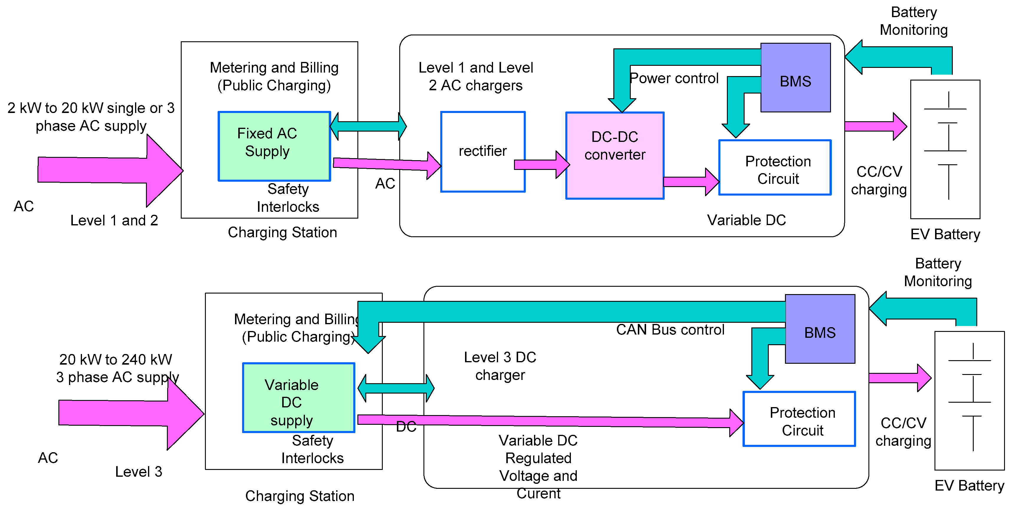 Energies 12 04240 g002