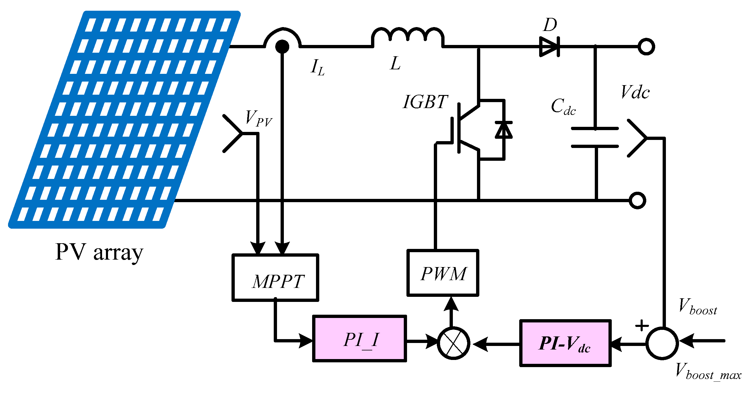 Energies 12 04240 g003