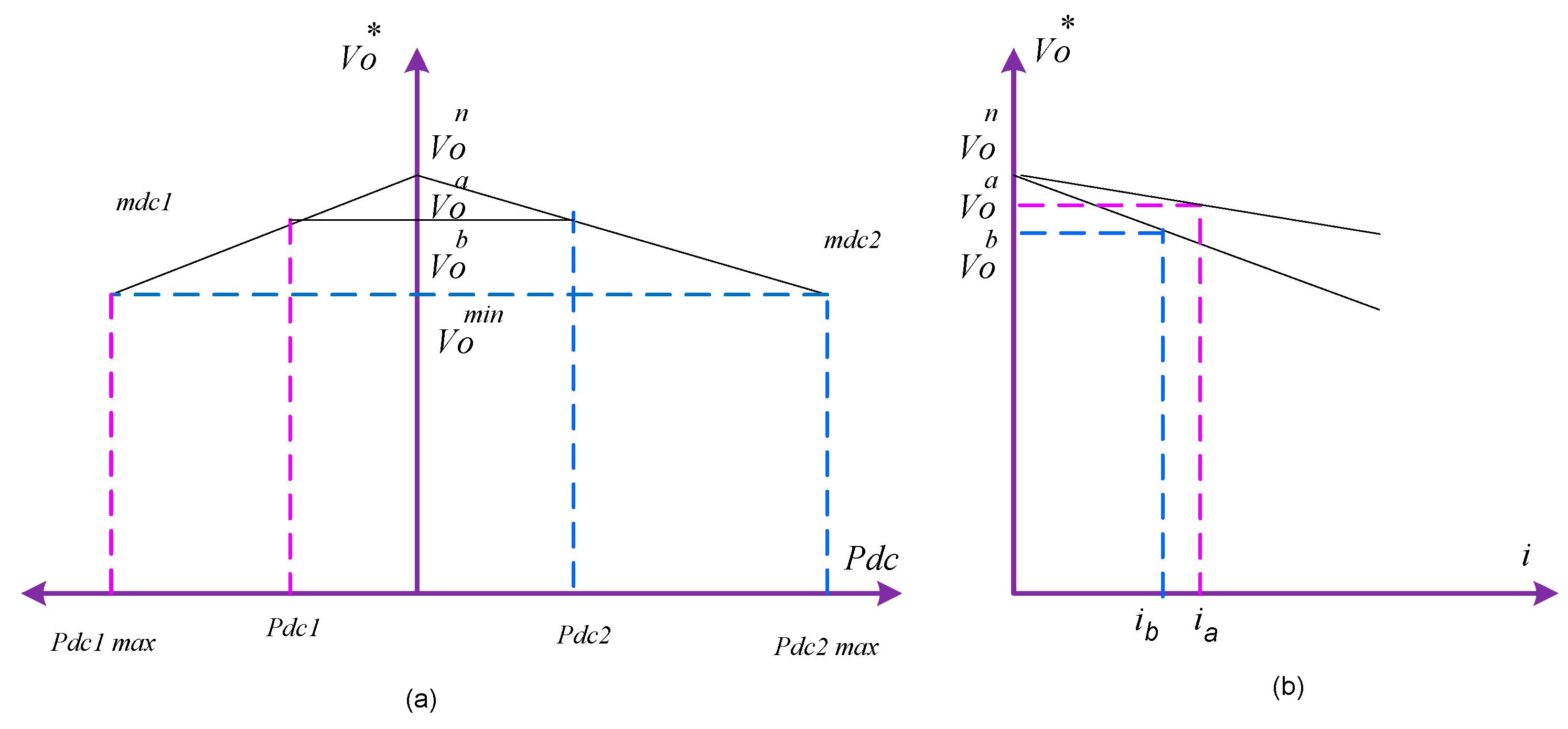 Energies 12 04240 g006