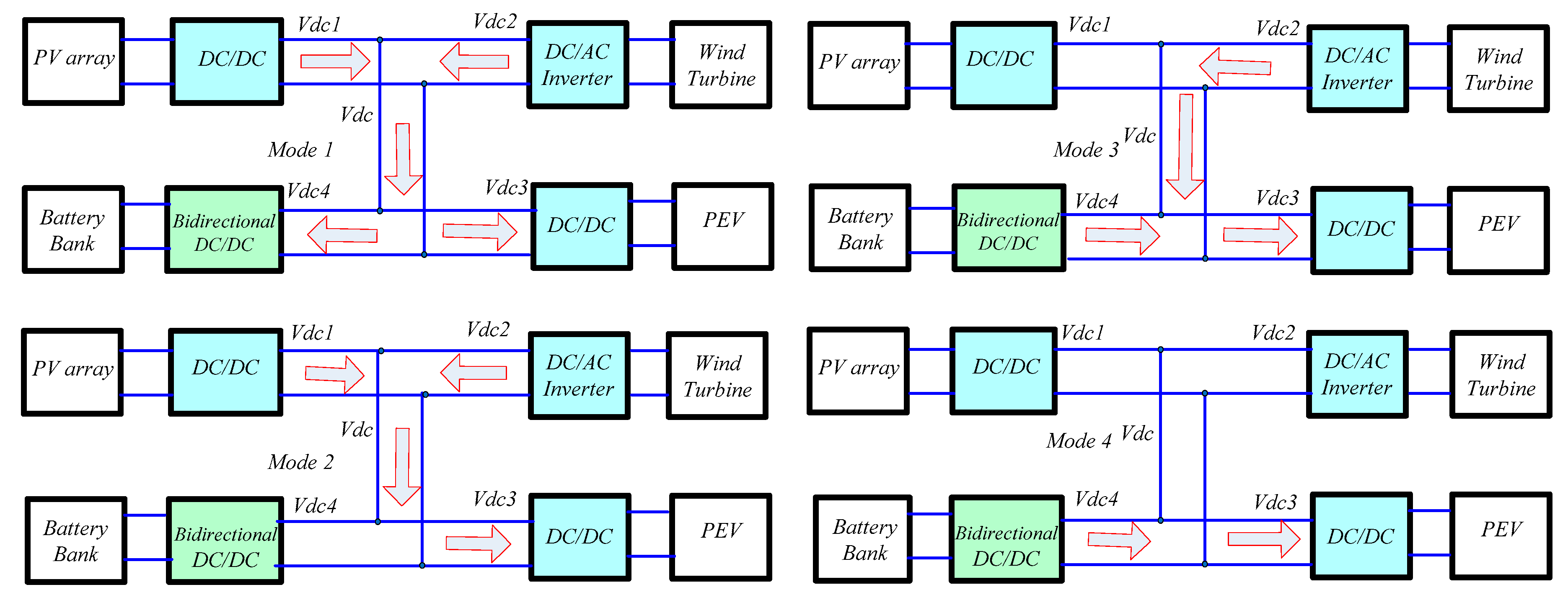 Energies 12 04240 g009