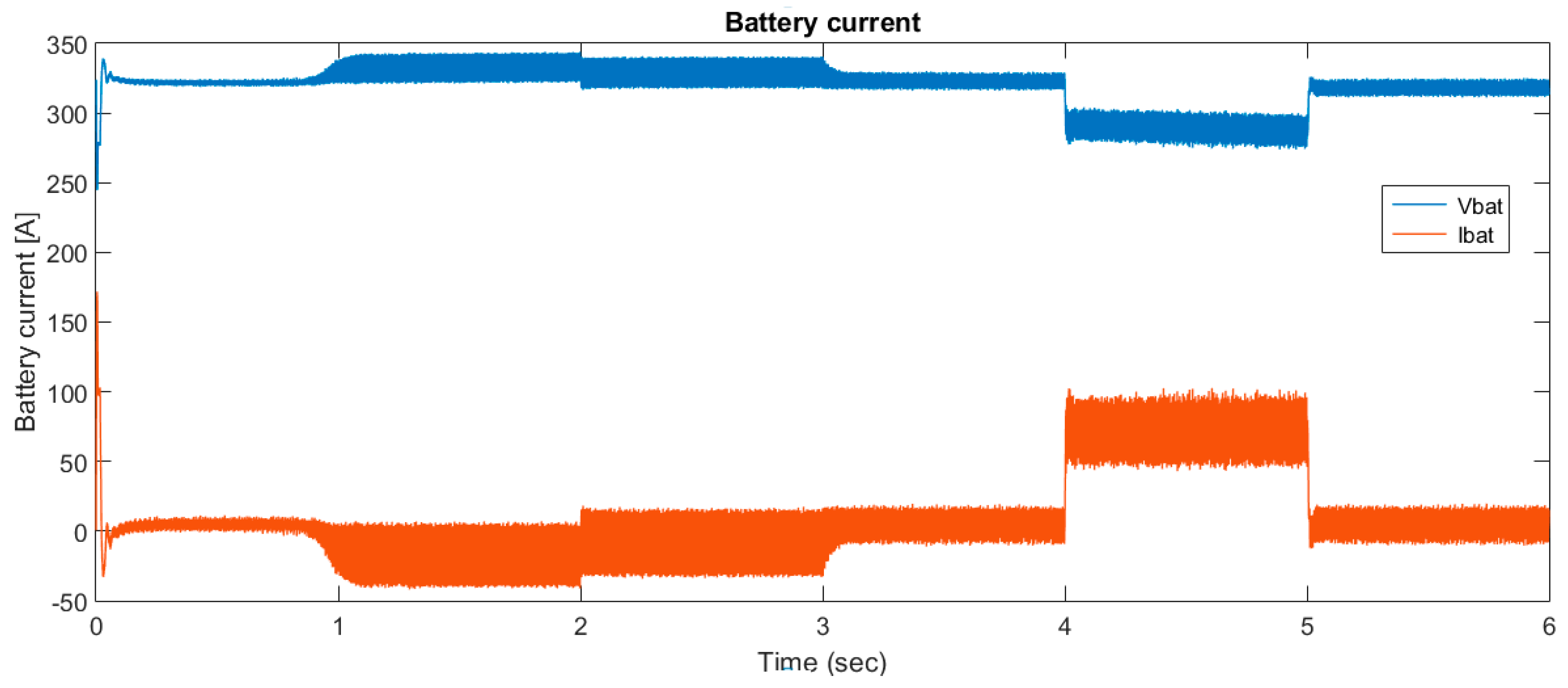 Energies 12 04240 g016