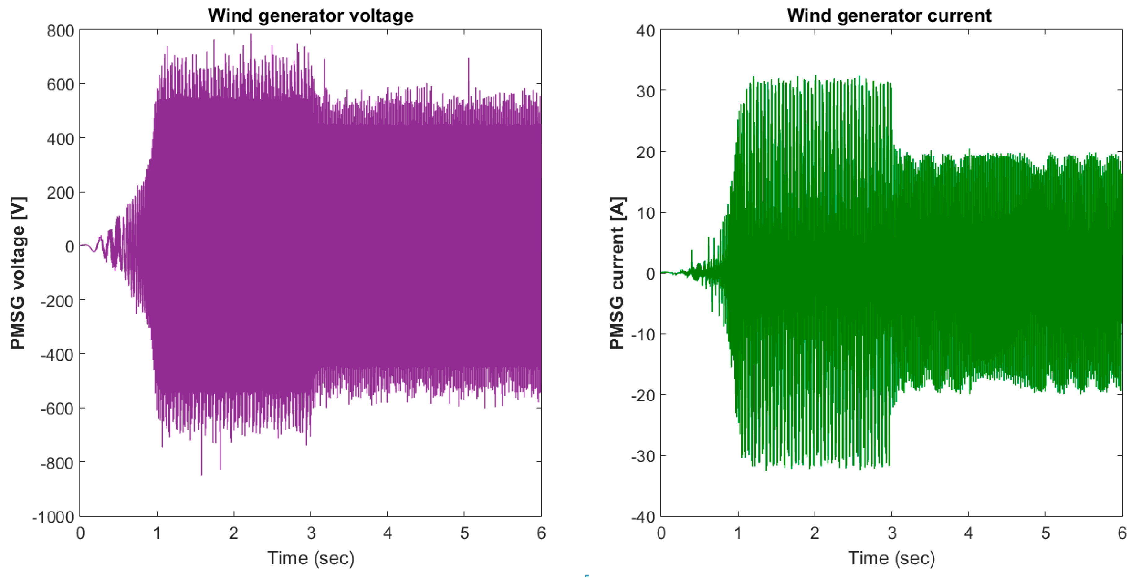 Energies 12 04240 g018
