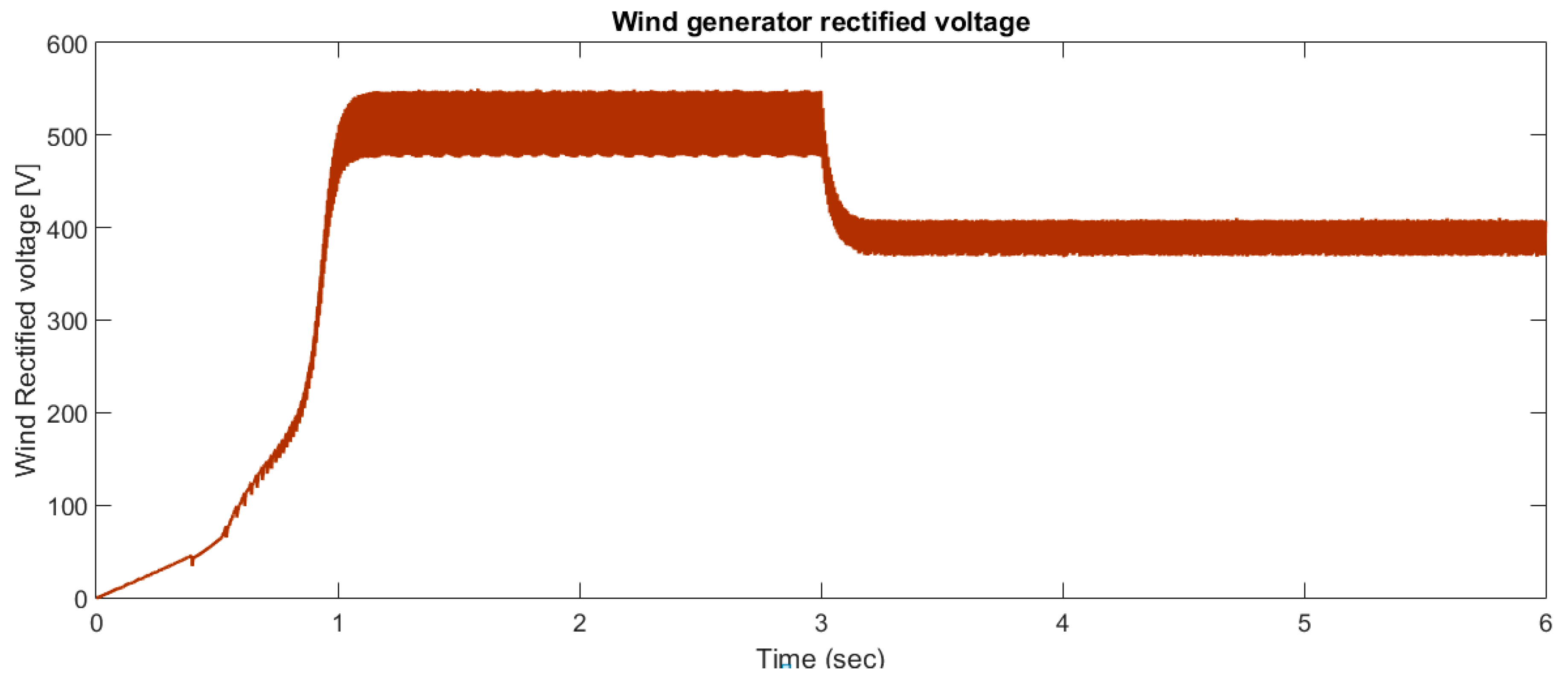 Energies 12 04240 g019