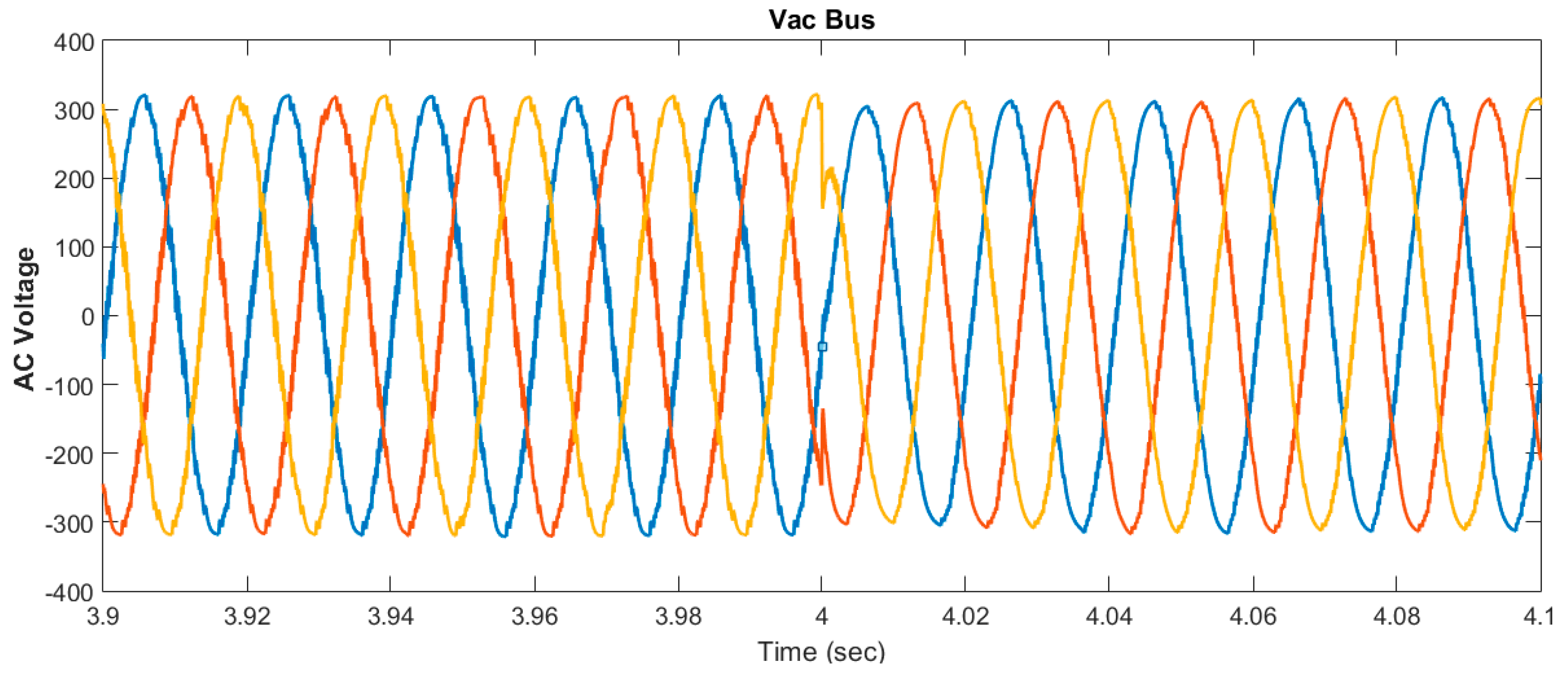 Energies 12 04240 g020