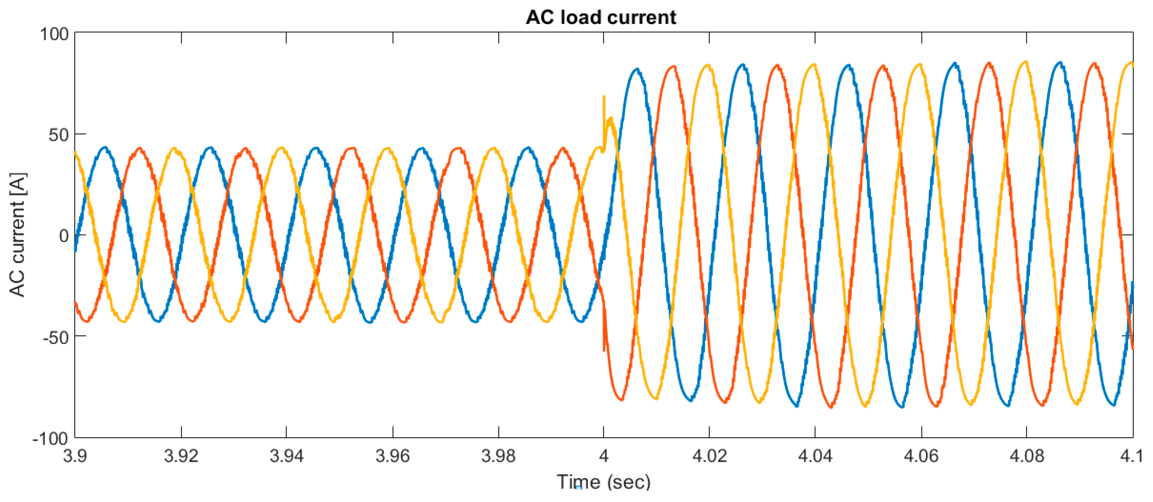 Energies 12 04240 g021