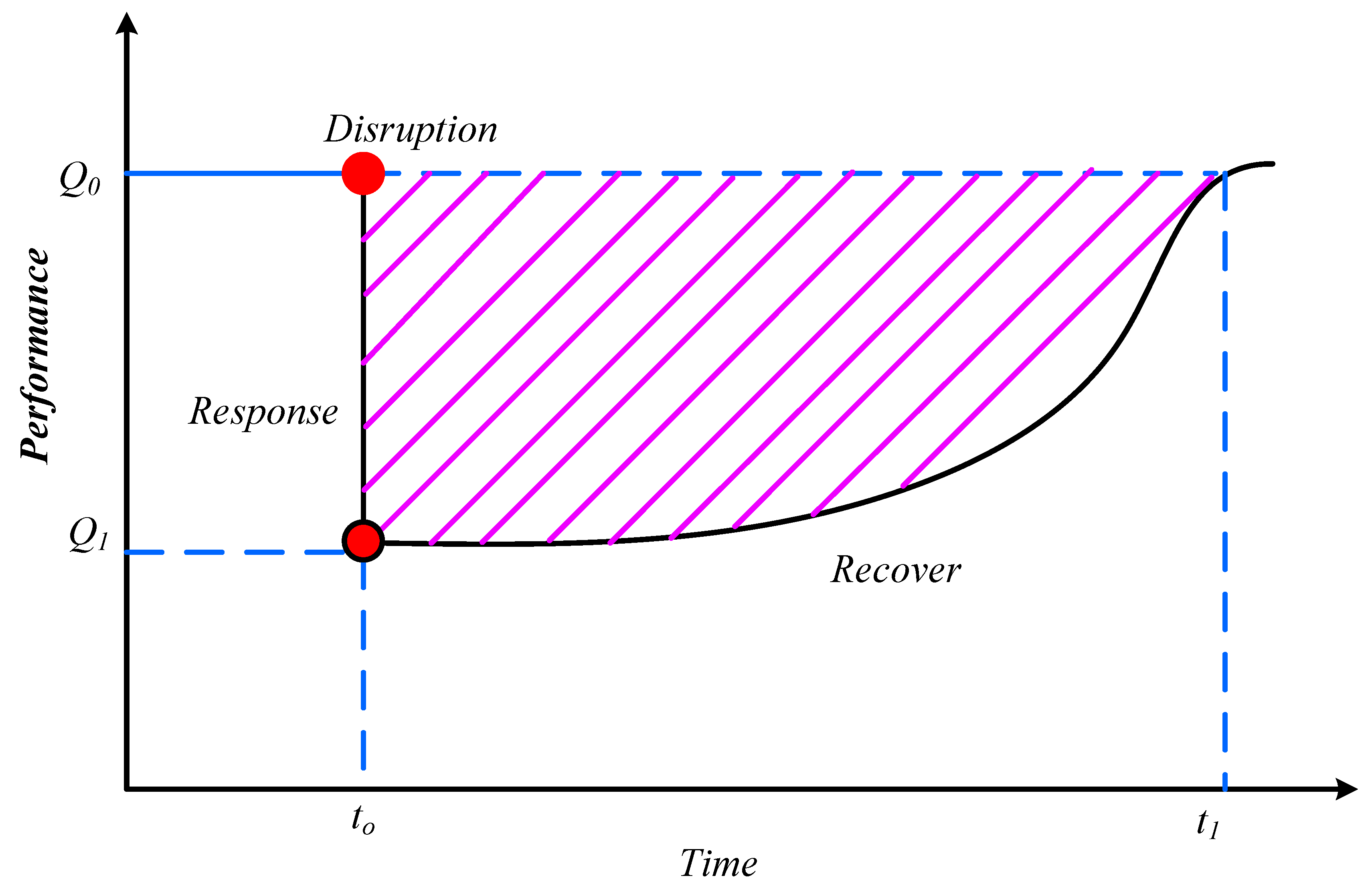 Energies 12 04240 g023