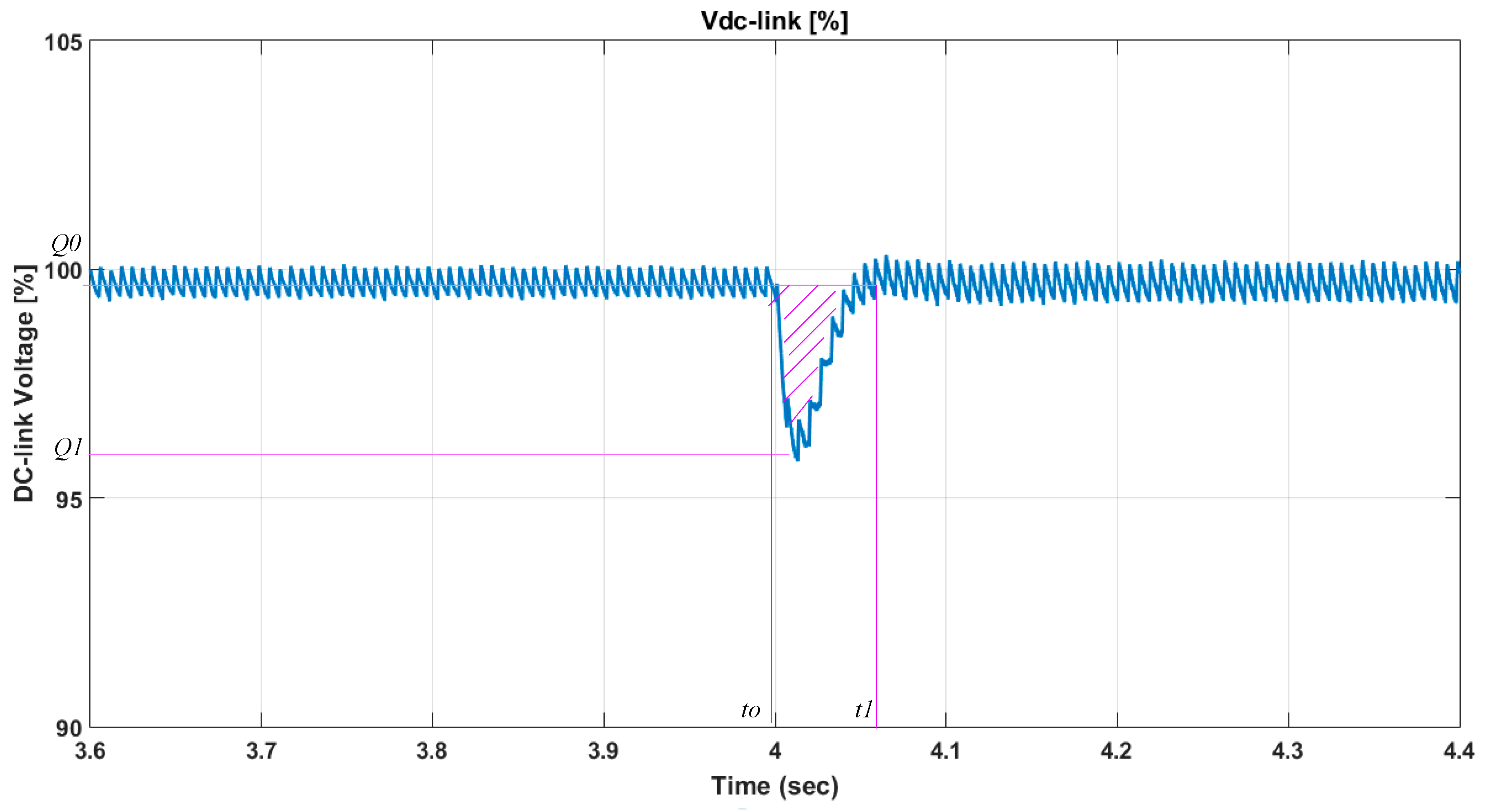 Energies 12 04240 g024