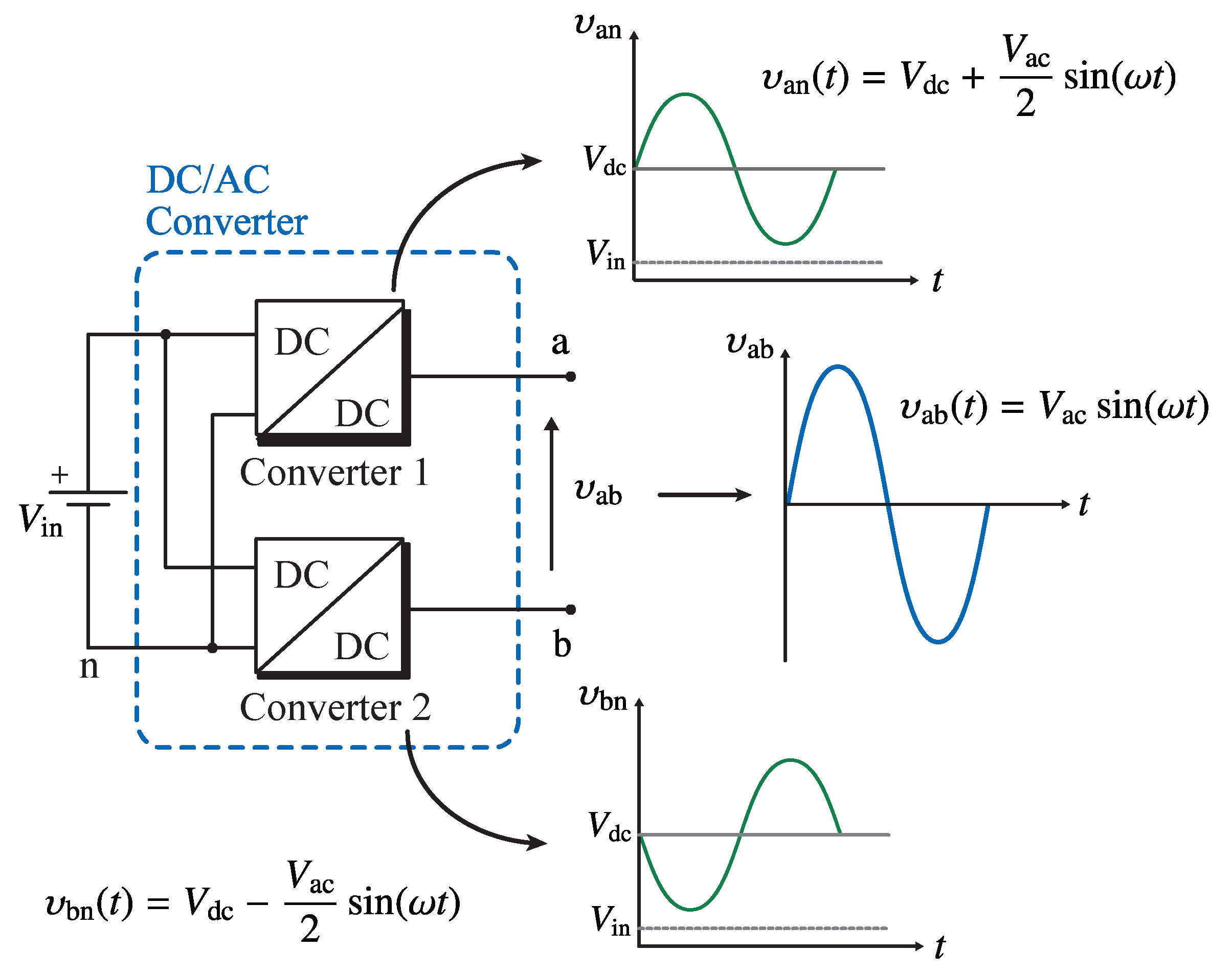 Energies 12 04241 g001