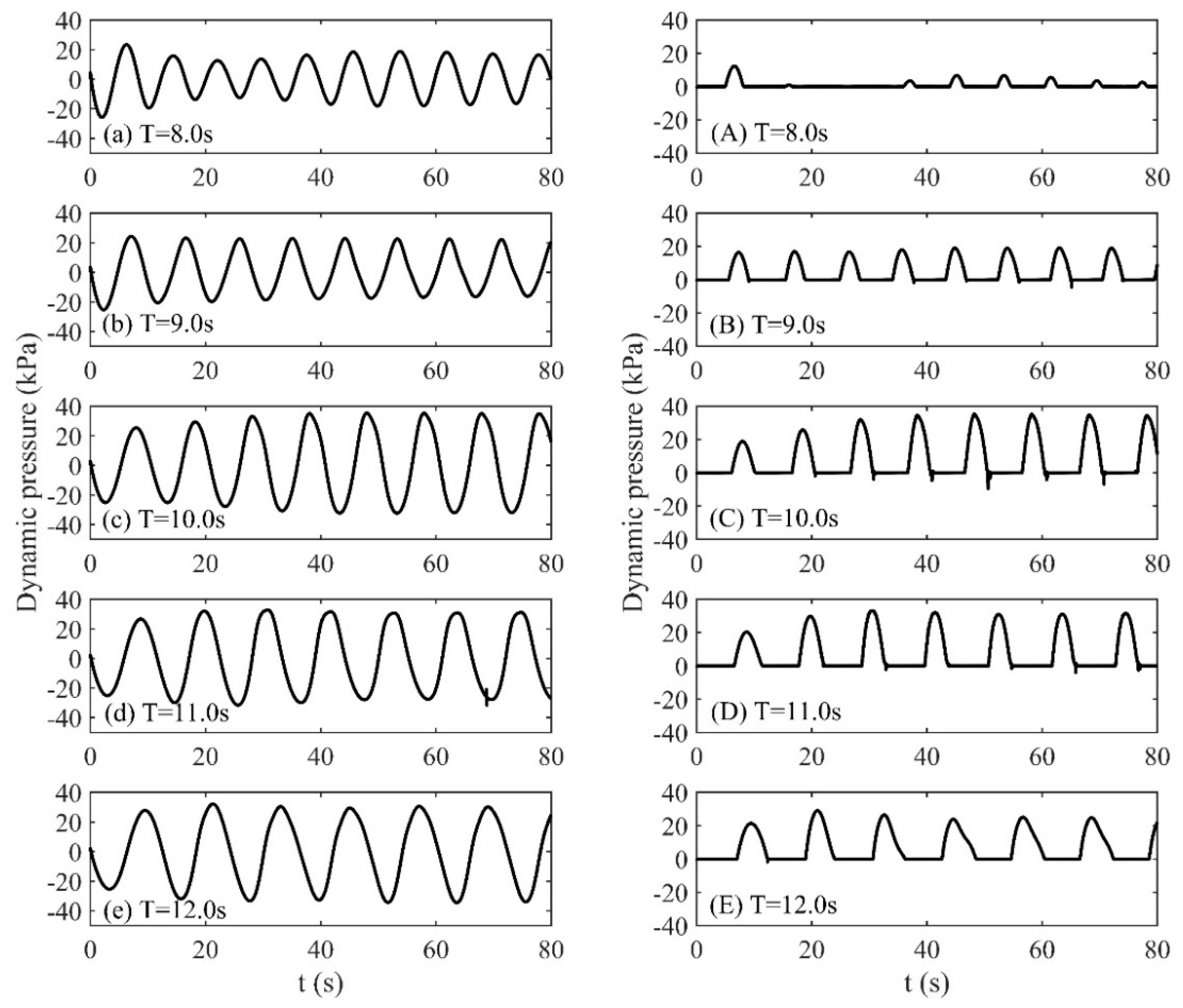 Energies 12 04244 g007