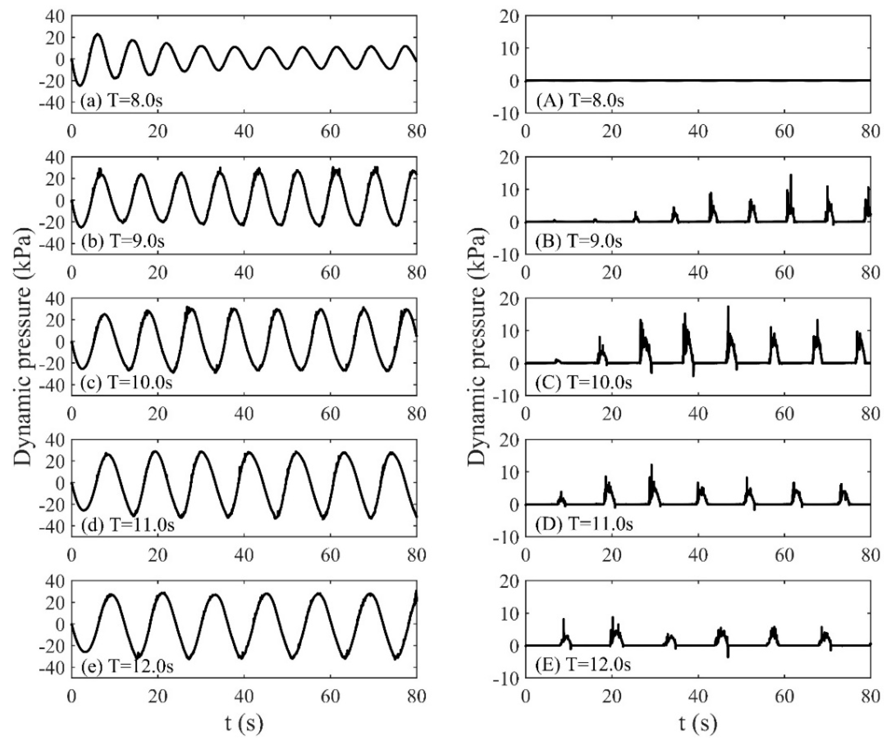 Energies 12 04244 g010