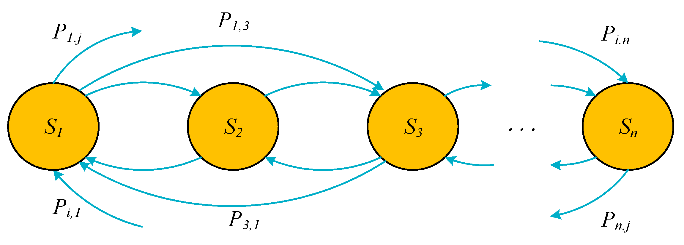 Energies 12 04245 g001 Energies 12 04245 g001