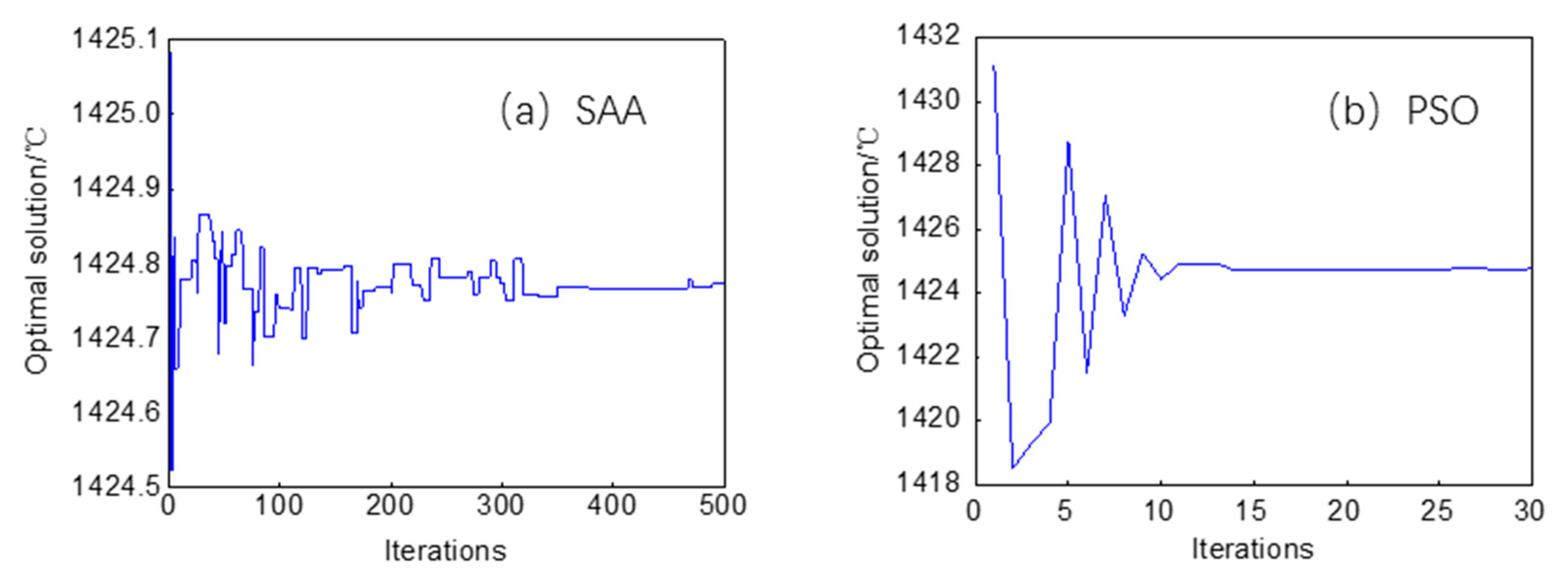 Energies 12 04245 g011 Energies 12 04245 g011