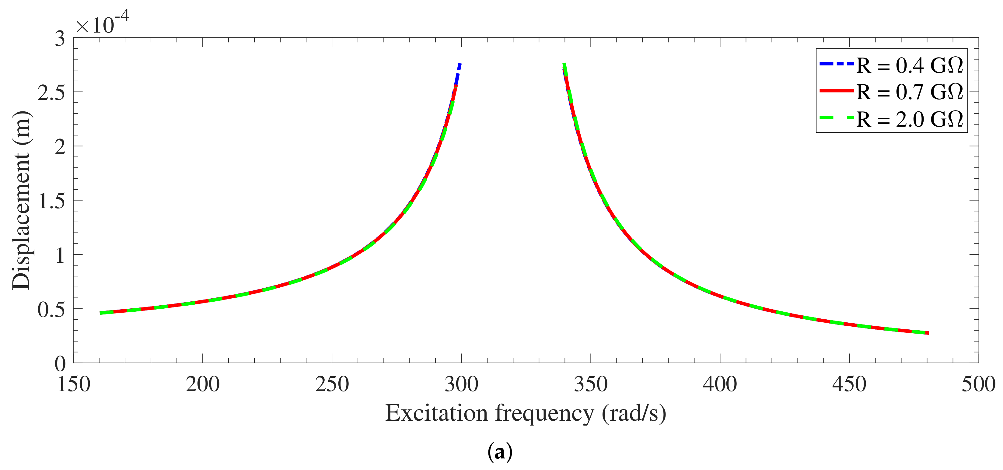 Energies 12 04249 g014a Energies 12 04249 g014a