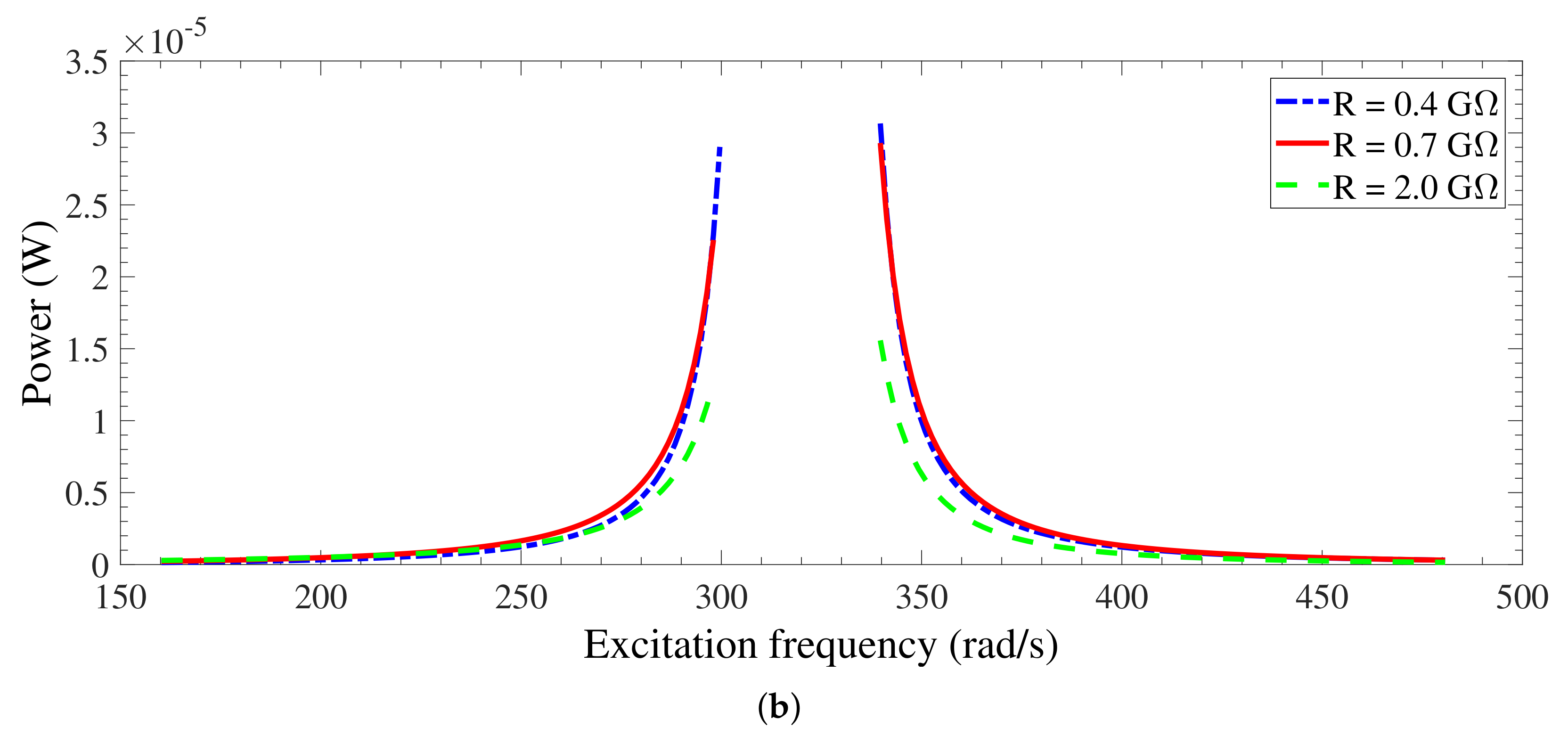 Energies 12 04249 g014b Energies 12 04249 g014b
