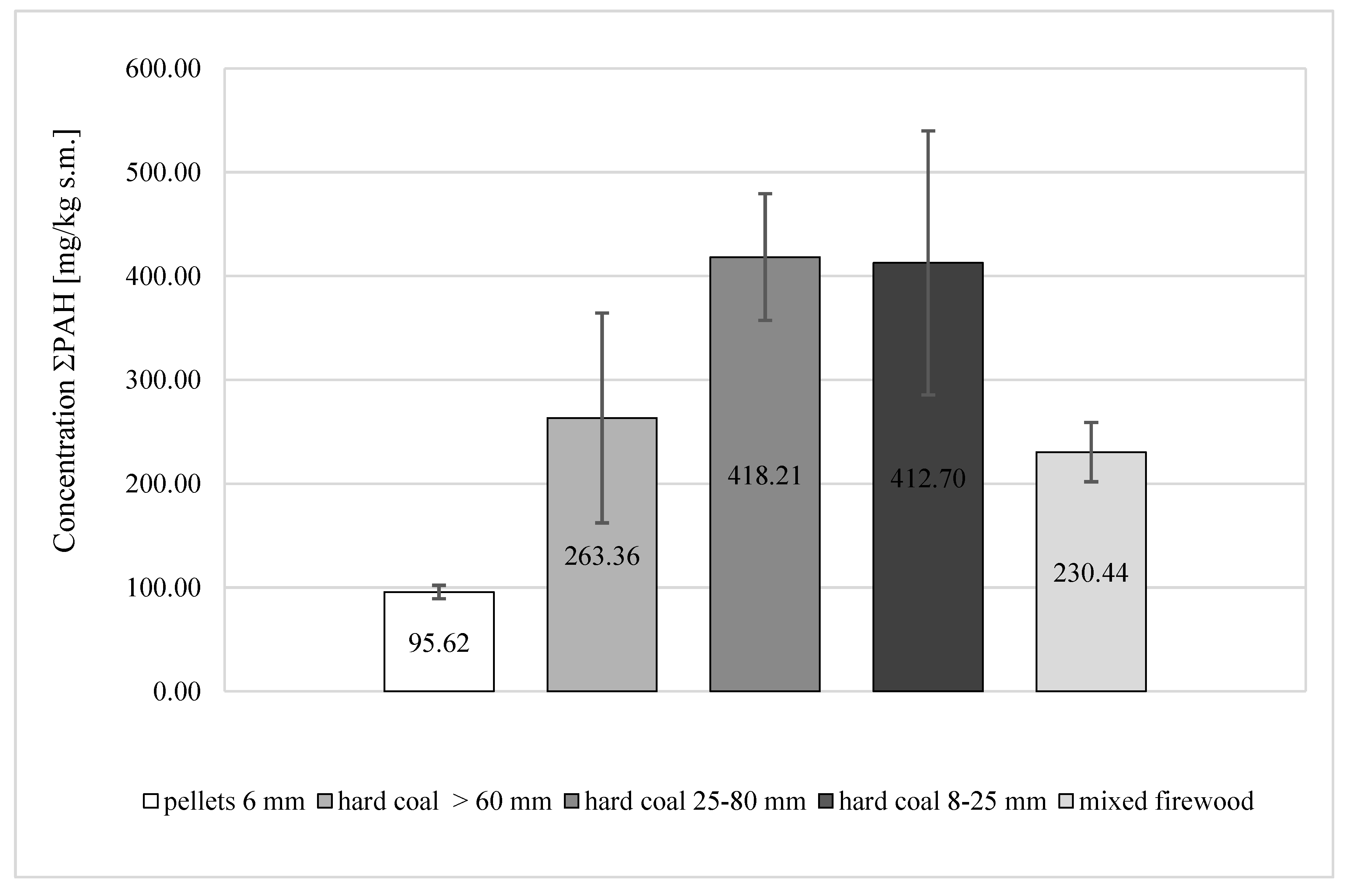 Energies 12 04254 g002